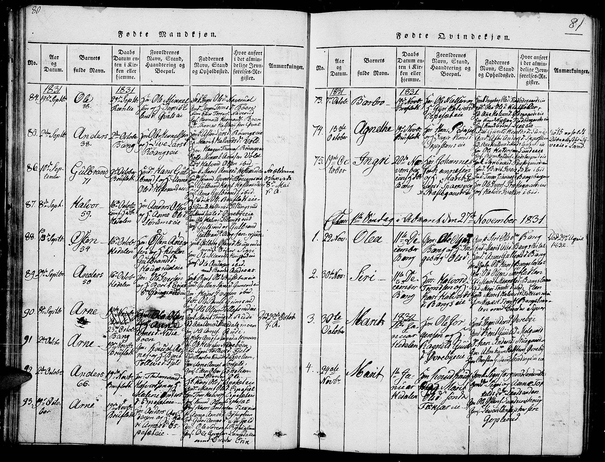 Sør-Aurdal prestekontor, SAH/PREST-128/H/Ha/Hab/L0002: Parish register (copy) no. 2, 1826-1840, p. 80-81