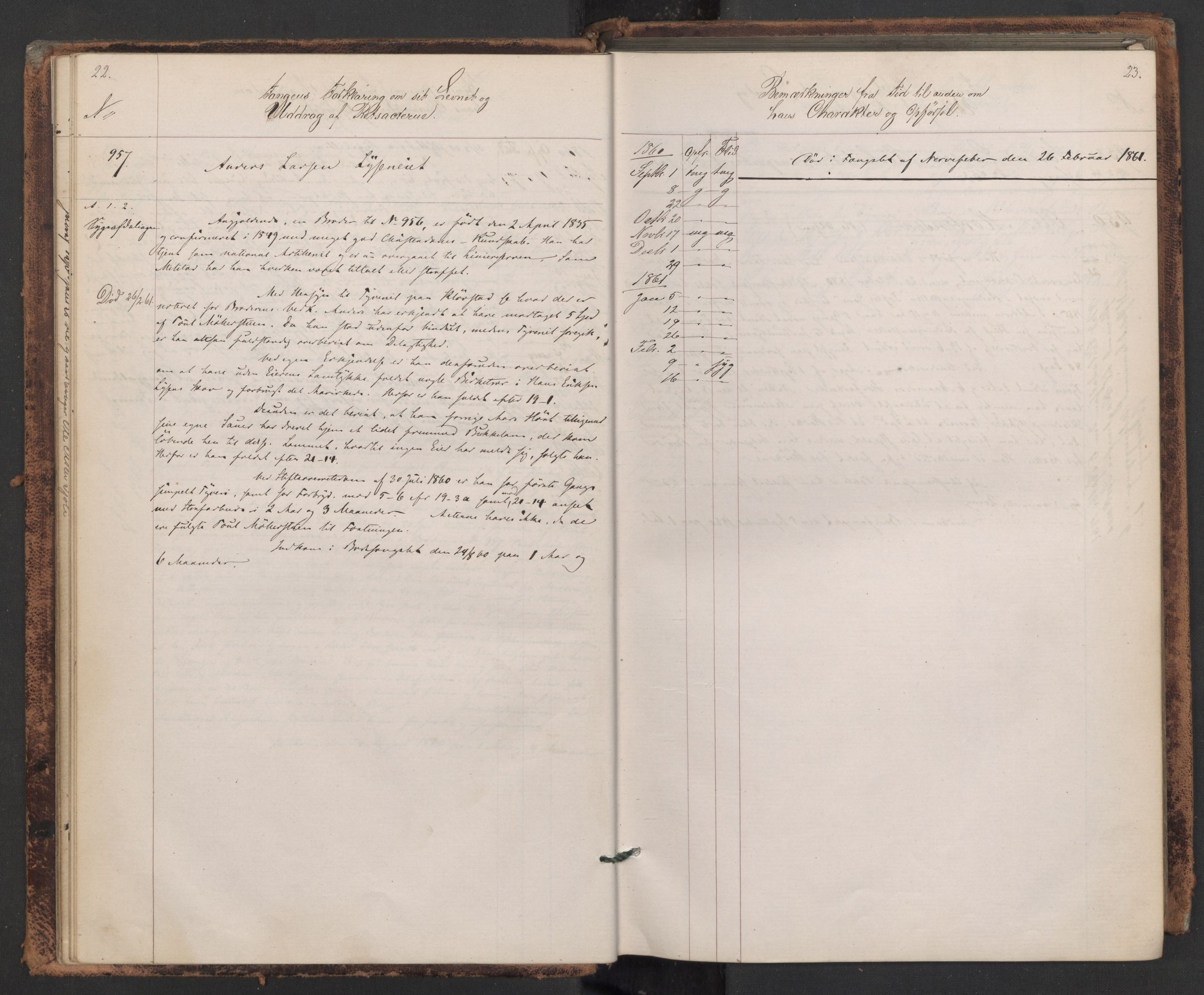 Botsfengslet, AV/RA-S-1539/D/Db/Dbb/L0007: 945b - 258c, 1860-1862, p. 22-23