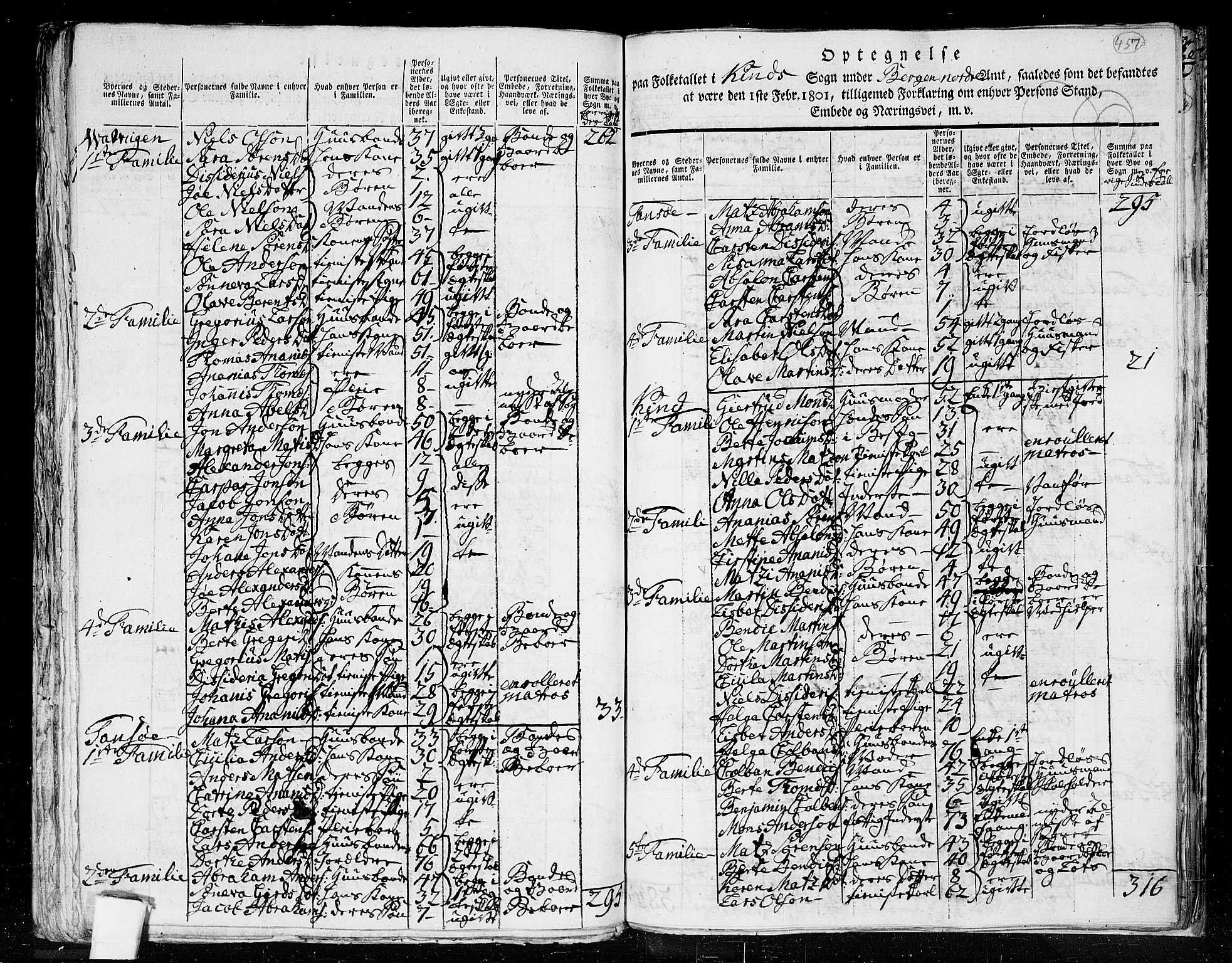 RA, 1801 census for 1437P Kinn, 1801, p. 456b-457a