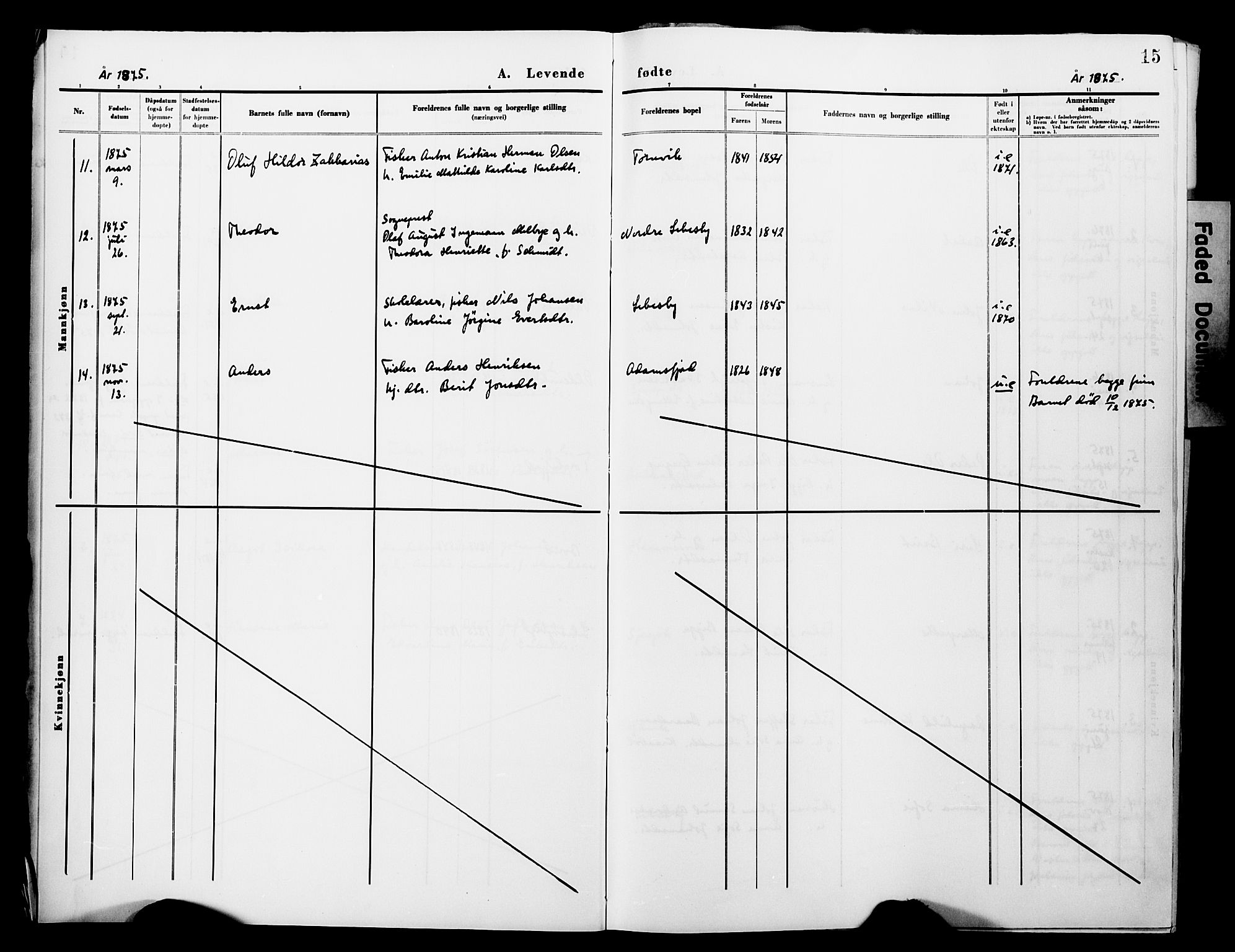 Lebesby sokneprestkontor, AV/SATØ-S-1353/H/Ha/L0004kirke: Parish register (official) no. 4, 1870-1902, p. 15