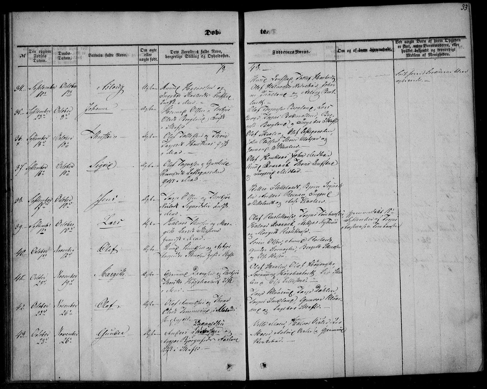 Mo kirkebøker, SAKO/A-286/F/Fa/L0005: Parish register (official) no. I 5, 1844-1864, p. 33