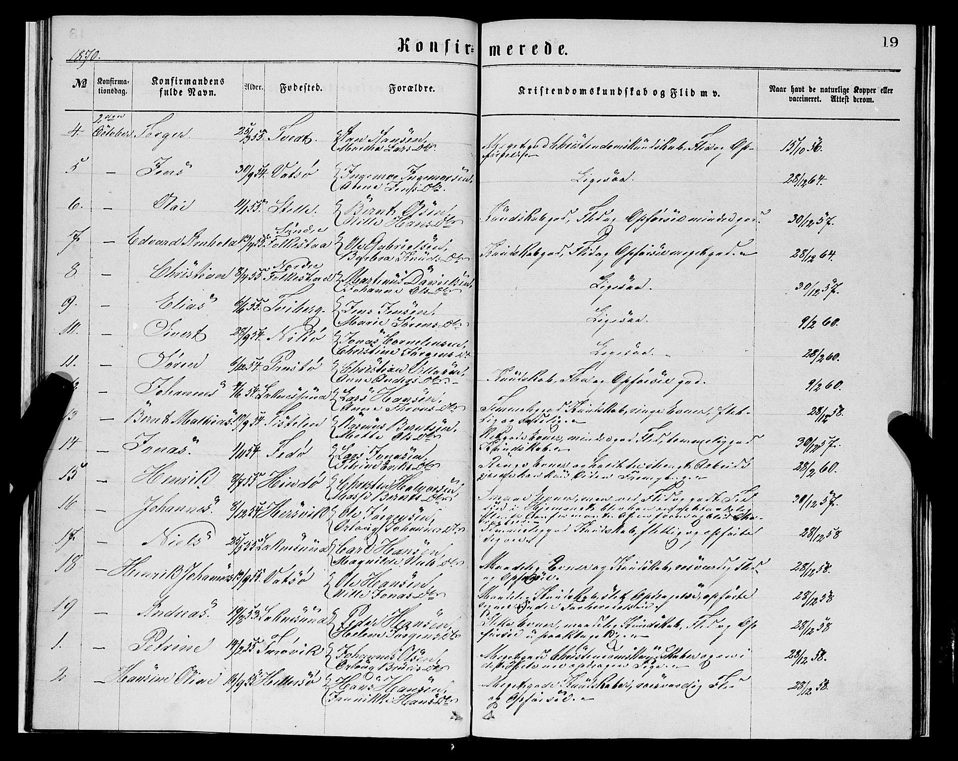 Askvoll sokneprestembete, SAB/A-79501/H/Haa/Haaa/L0013: Parish register (official) no. A 13, 1865-1878, p. 19