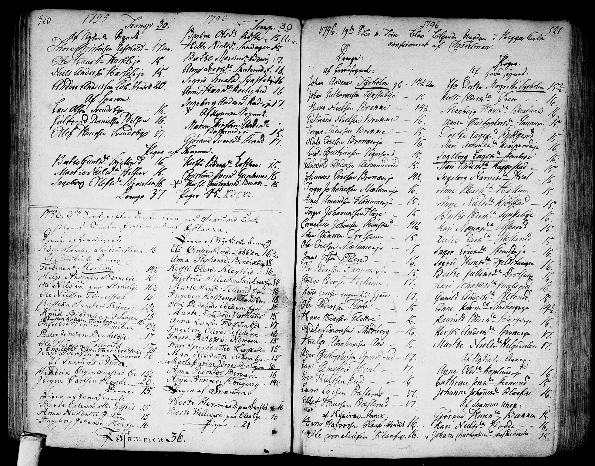 Modum kirkebøker, SAKO/A-234/F/Fa/L0003: Parish register (official) no. 3, 1783-1819, p. 520-521