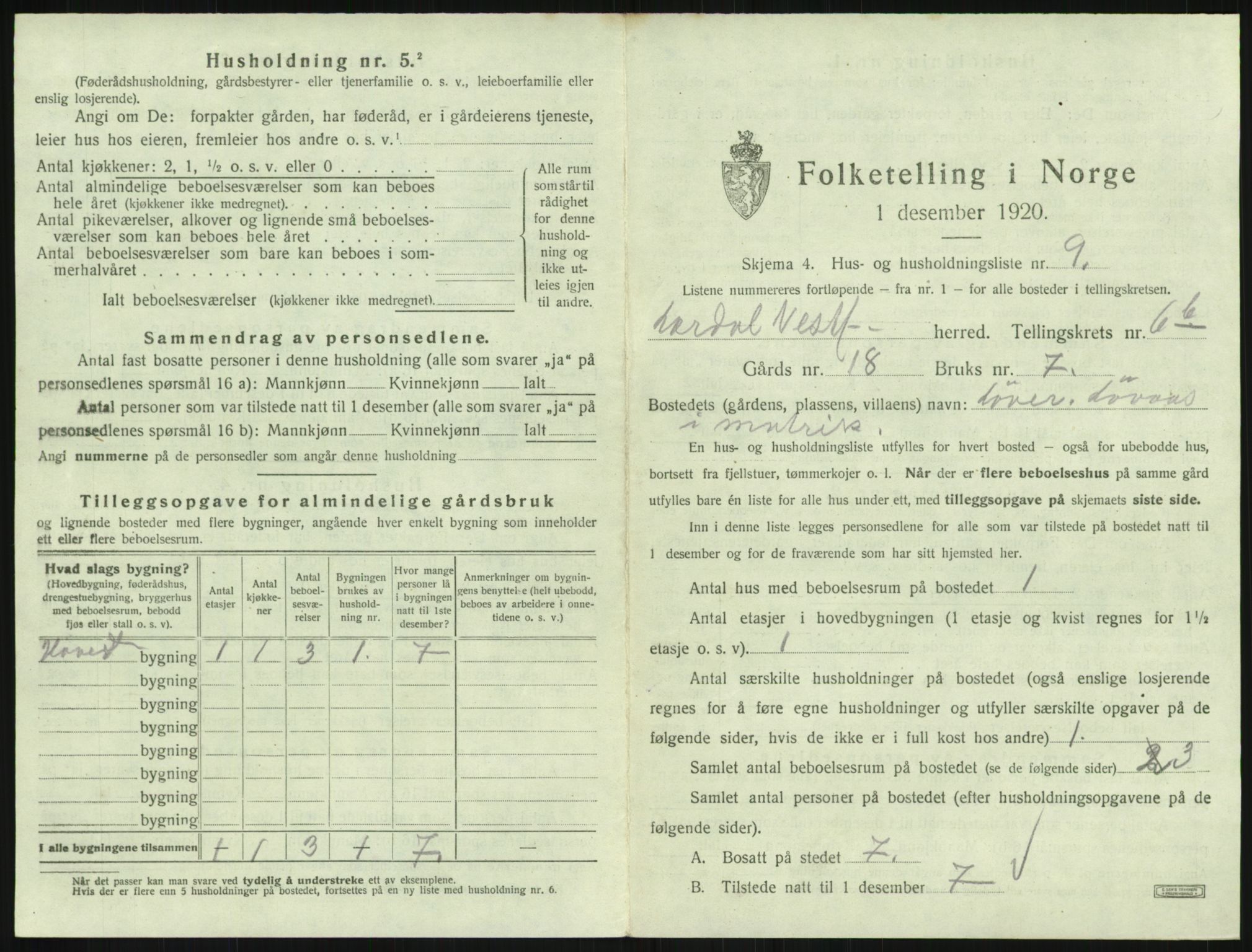 SAKO, 1920 census for Lardal, 1920, p. 935