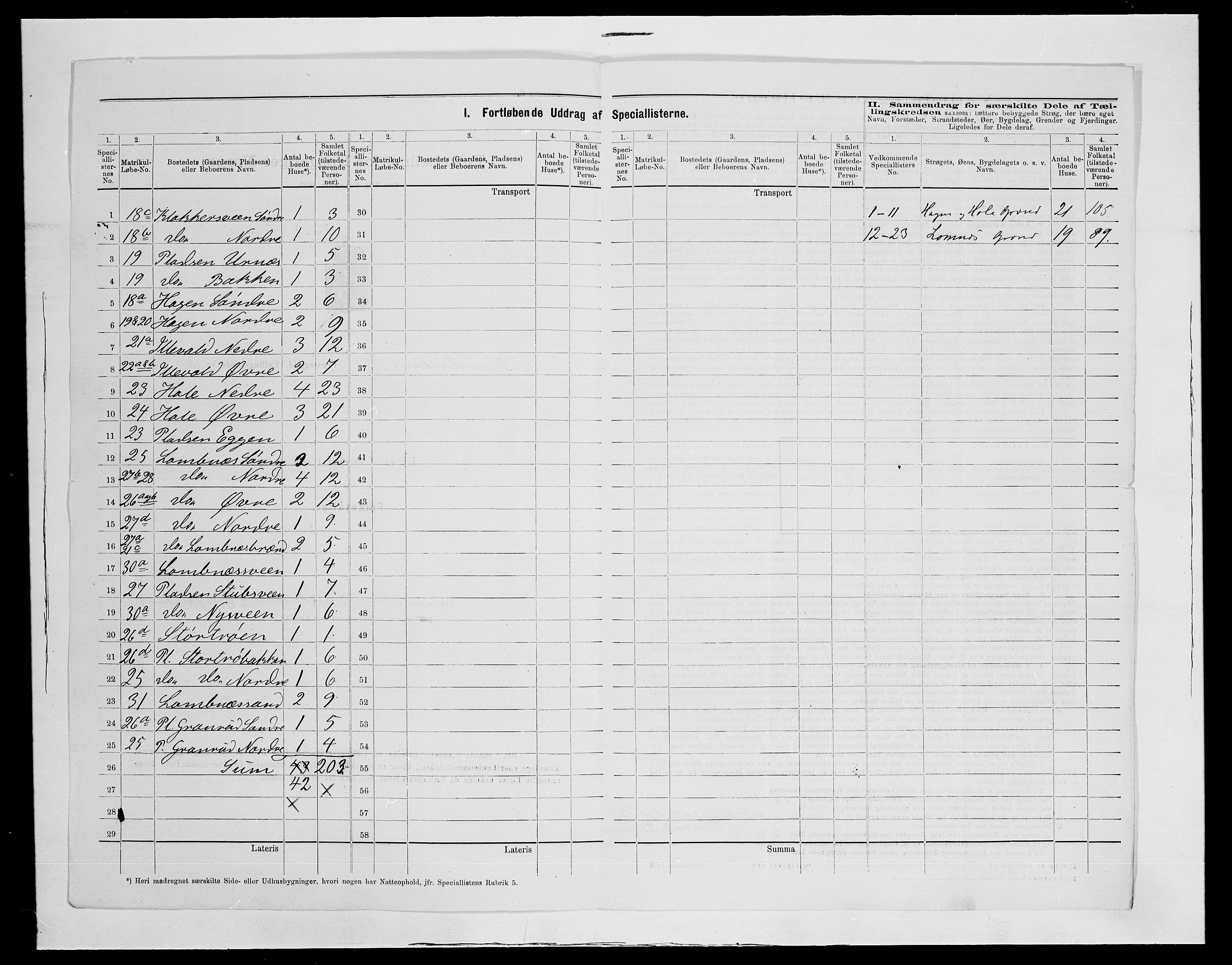 SAH, 1875 census for 0432P Rendalen, 1875, p. 29