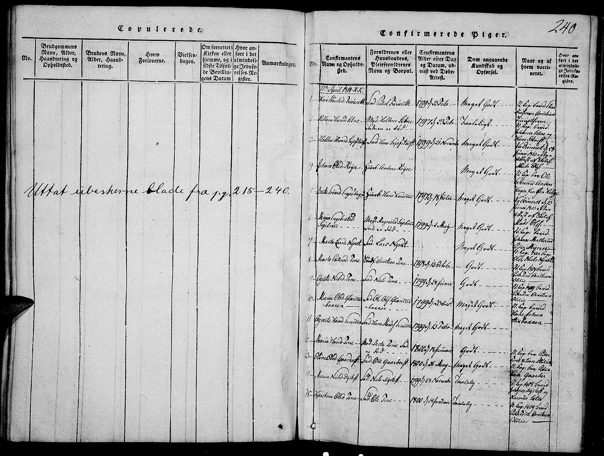 Toten prestekontor, SAH/PREST-102/H/Ha/Haa/L0009: Parish register (official) no. 9, 1814-1820, p. 240