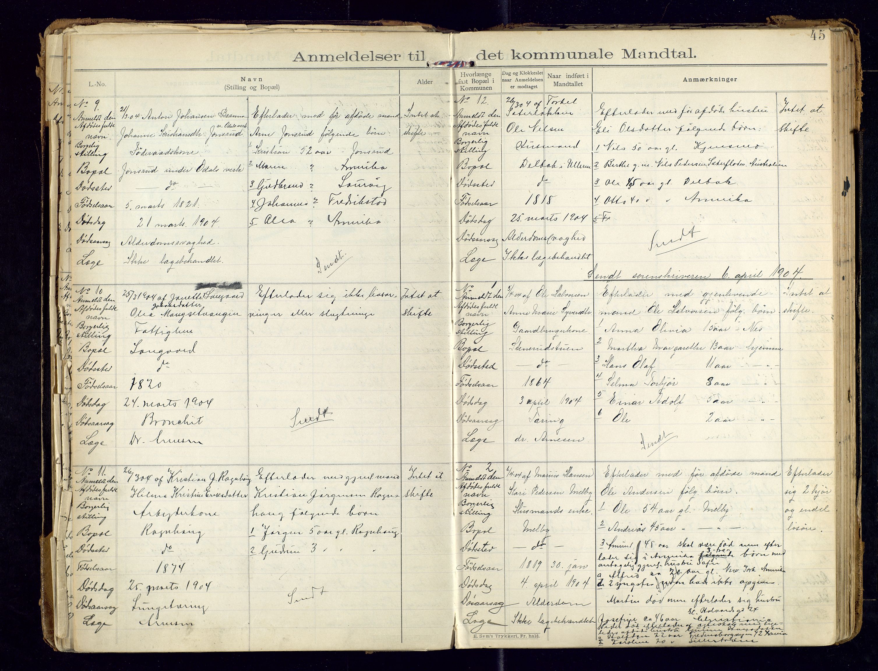 Sør-Odal lensmannskontor, AV/SAH-LHS-022/H/Hb/L0001/0002: Protokoller over anmeldte dødsfall / Protokoll over anmeldte dødsfall, 1901-1913, p. 45