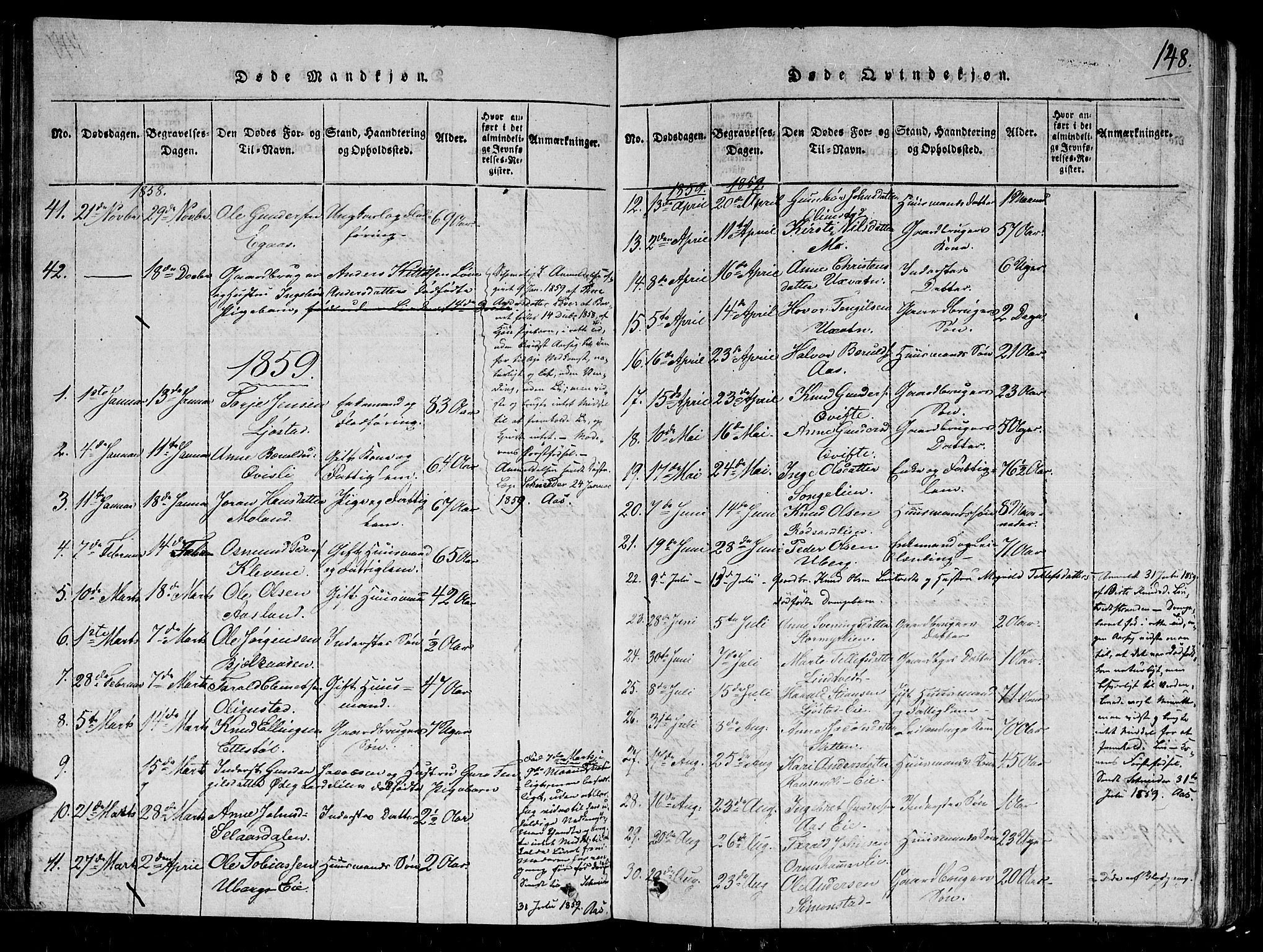 Gjerstad sokneprestkontor, SAK/1111-0014/F/Fb/Fbb/L0001: Parish register (copy) no. B 1, 1813-1863, p. 148