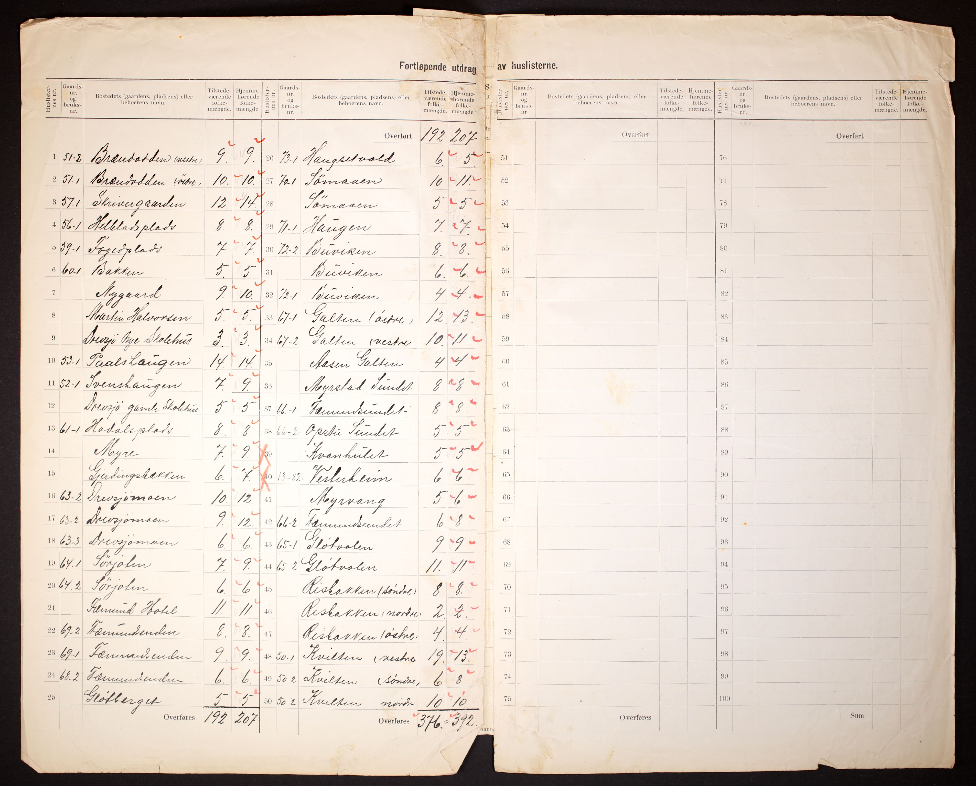 RA, 1910 census for Øvre Rendal, 1910, p. 29