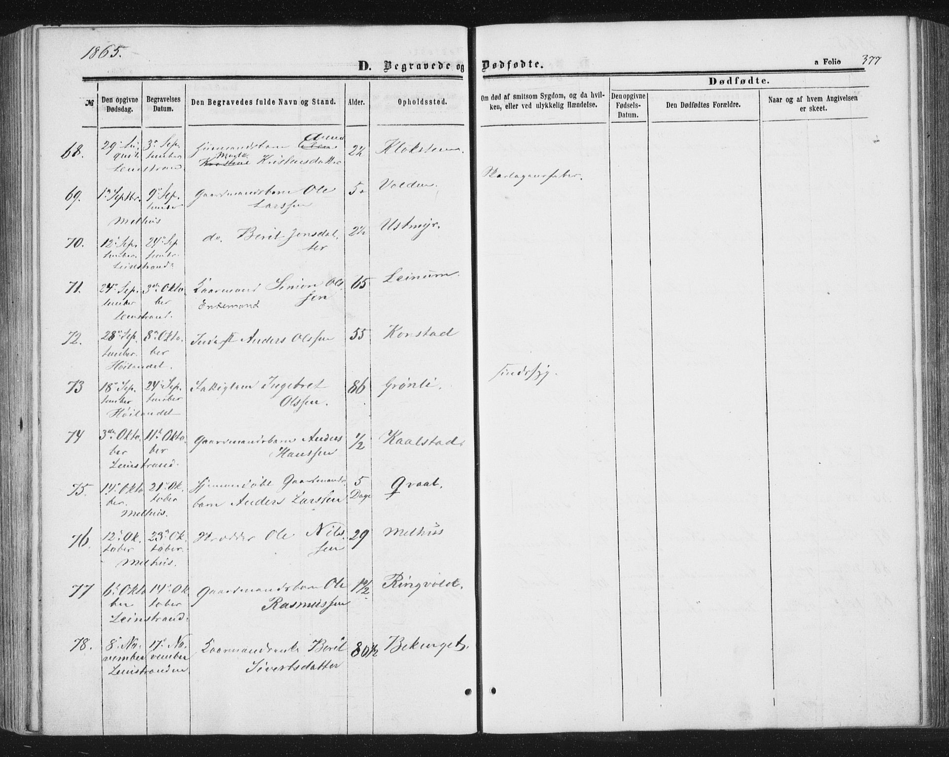 Ministerialprotokoller, klokkerbøker og fødselsregistre - Sør-Trøndelag, SAT/A-1456/691/L1077: Parish register (official) no. 691A09, 1862-1873, p. 377