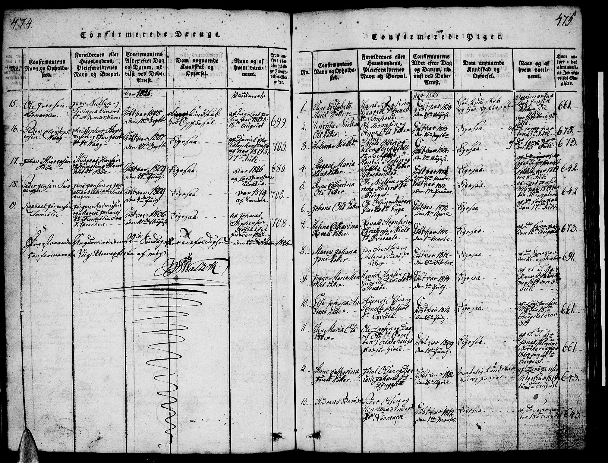 Ministerialprotokoller, klokkerbøker og fødselsregistre - Nordland, SAT/A-1459/812/L0186: Parish register (copy) no. 812C04, 1820-1849, p. 474-475