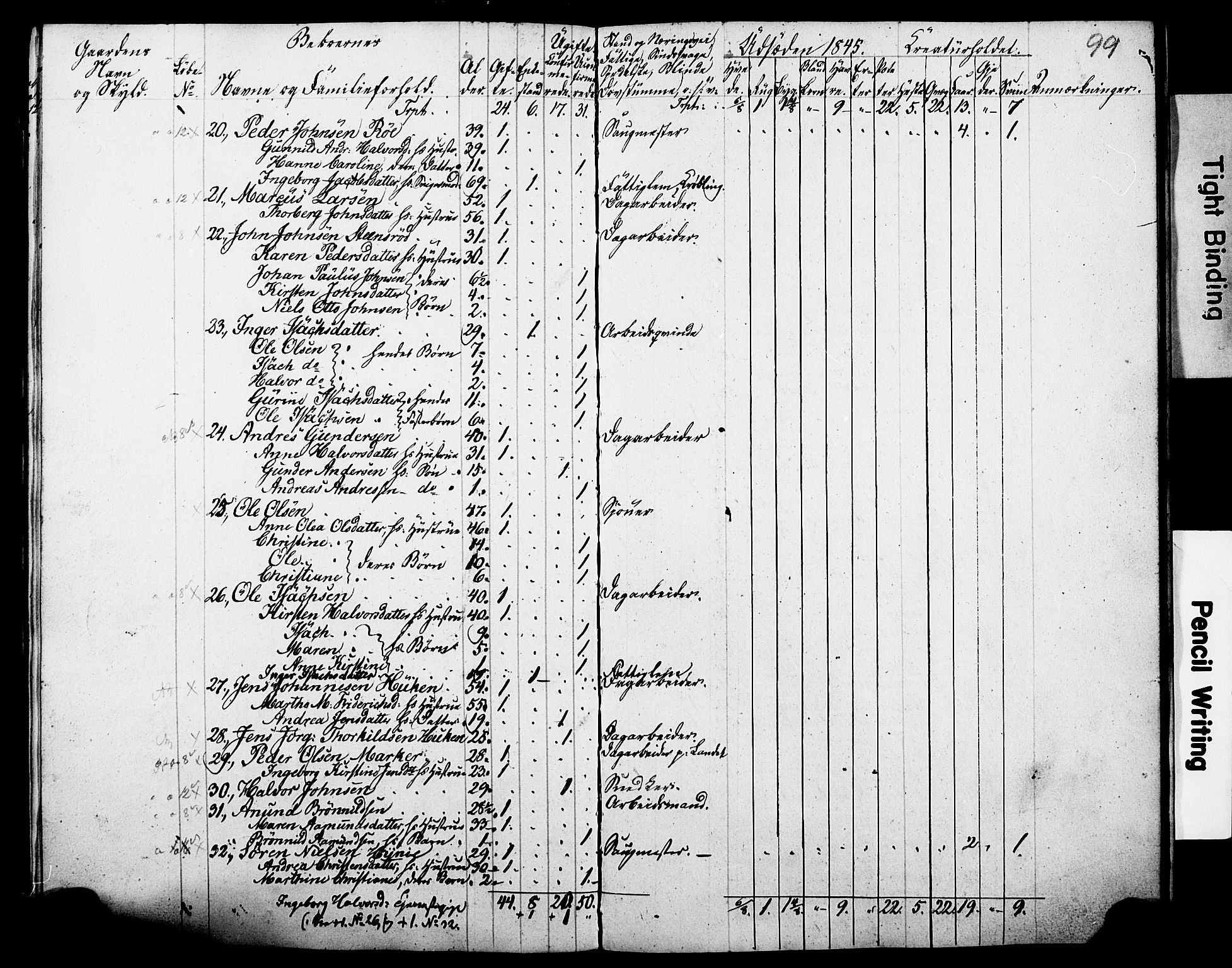 , Census 1845 for Gjerpen, 1845, p. 99