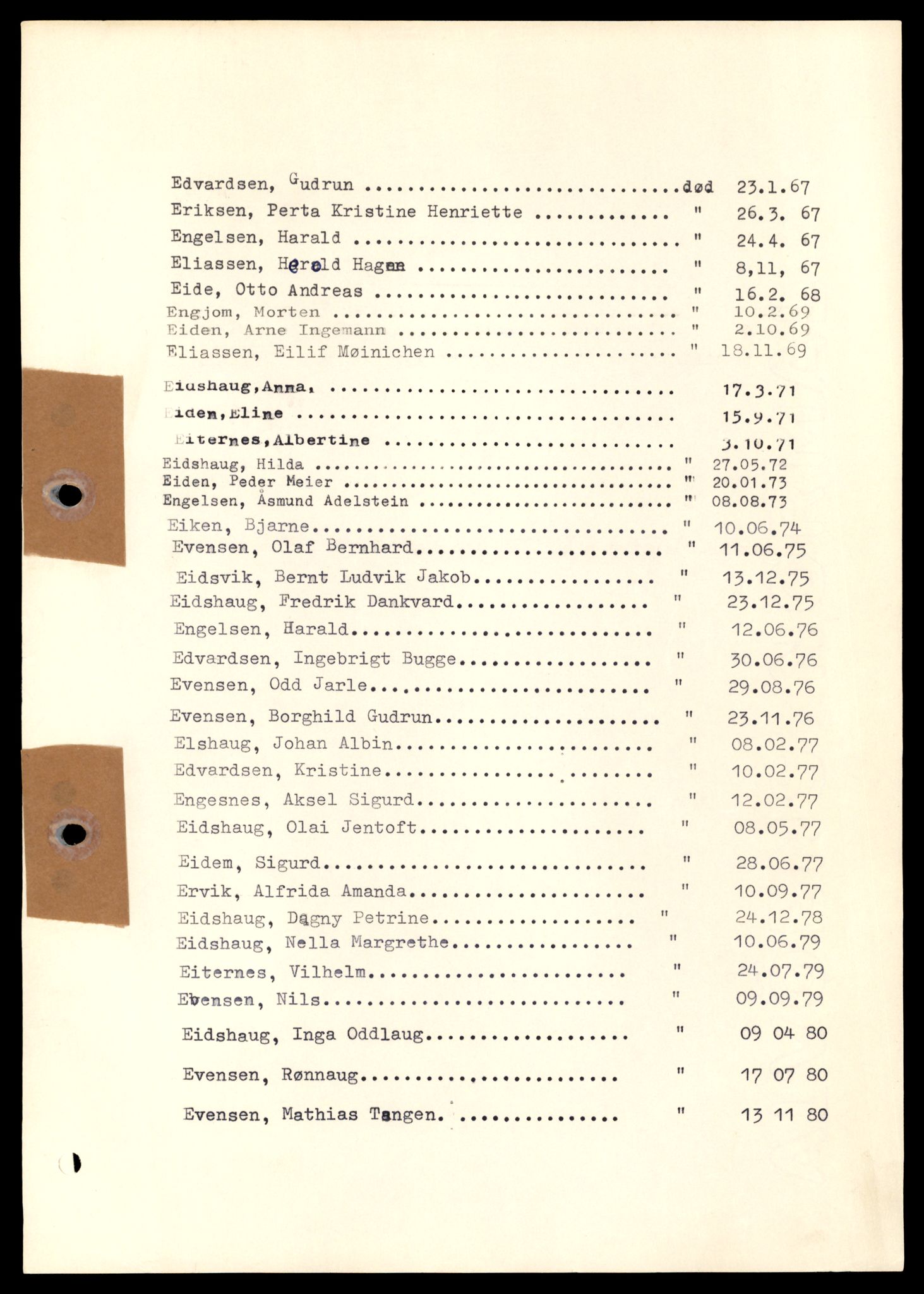 Nærøy lensmannskontor, SAT/A-6264/Ga/L0005: Mappe, Dødsfallsregister A - L, 1904-1991, p. 18