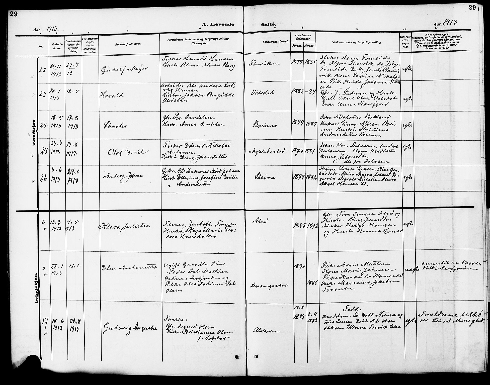 Ministerialprotokoller, klokkerbøker og fødselsregistre - Nordland, AV/SAT-A-1459/838/L0560: Parish register (copy) no. 838C07, 1910-1928, p. 29