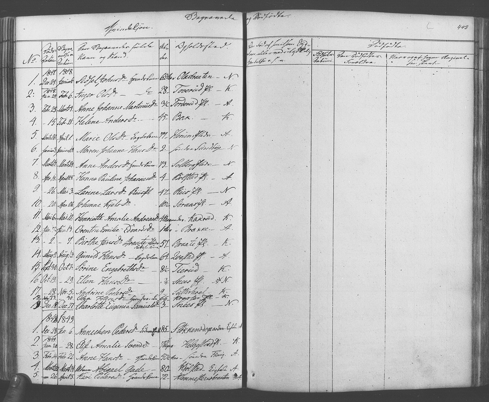 Ås prestekontor Kirkebøker, SAO/A-10894/F/Fa/L0006: Parish register (official) no. I 6, 1841-1853, p. 442-443