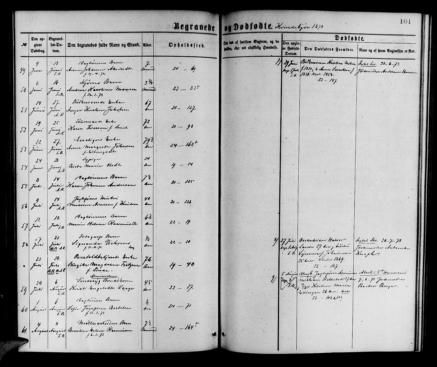 Korskirken sokneprestembete, AV/SAB-A-76101/H/Hab: Parish register (copy) no. E 3, 1871-1883, p. 161