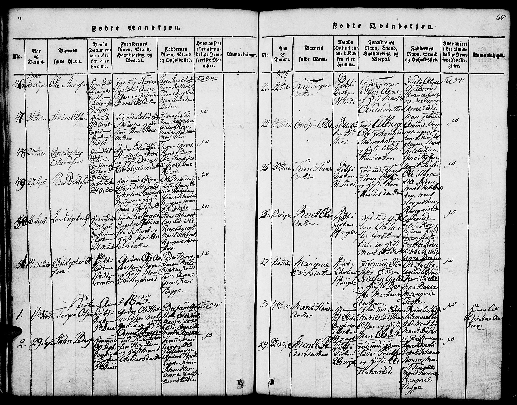 Fron prestekontor, SAH/PREST-078/H/Ha/Hab/L0001: Parish register (copy) no. 1, 1816-1843, p. 60