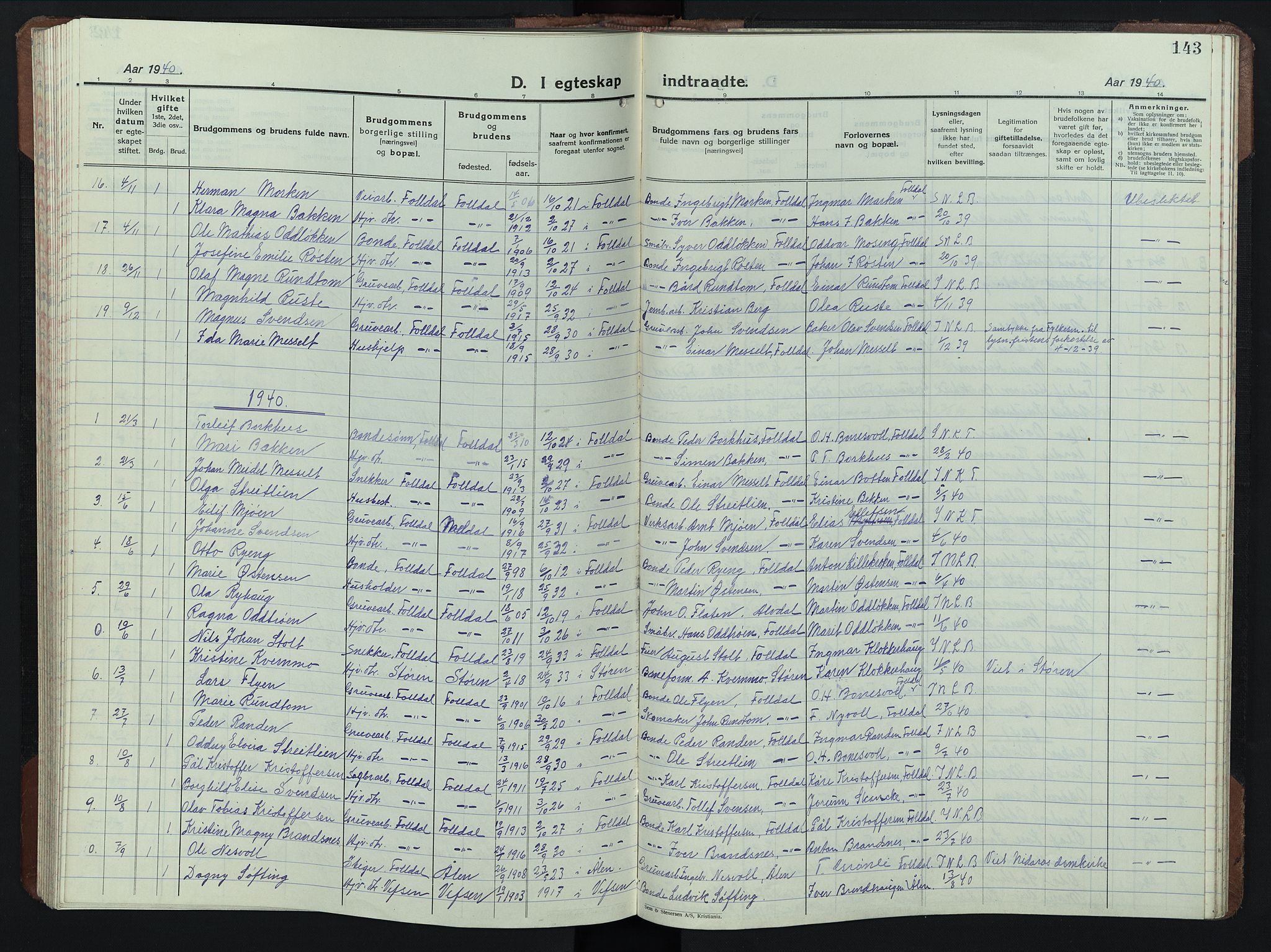 Alvdal prestekontor, SAH/PREST-060/H/Ha/Hab/L0008: Parish register (copy) no. 8, 1925-1953, p. 143