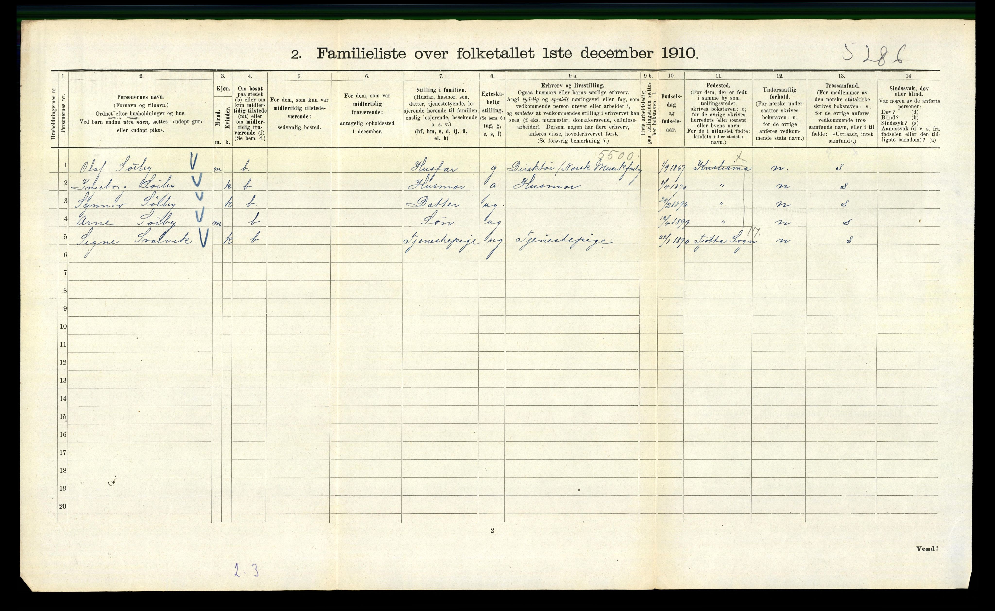 RA, 1910 census for Kristiania, 1910, p. 56226