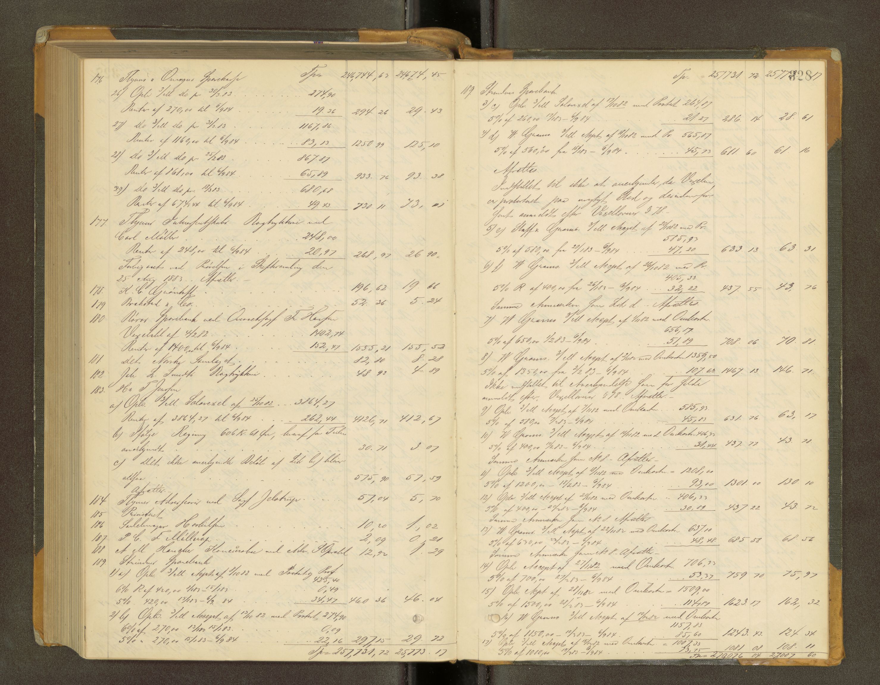 Trondheim byfogd, AV/SAT-A-0003/1/3/3A/L0033: Skifteutlodningsprotokoll - 4/2-7/6. (m/ register), 1882-1884, p. 328