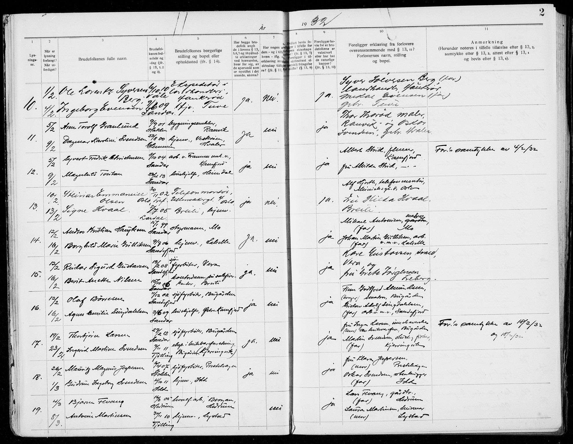 Sandar kirkebøker, AV/SAKO-A-243/H/Ha/L0006: Banns register no. 6, 1932-1939, p. 2