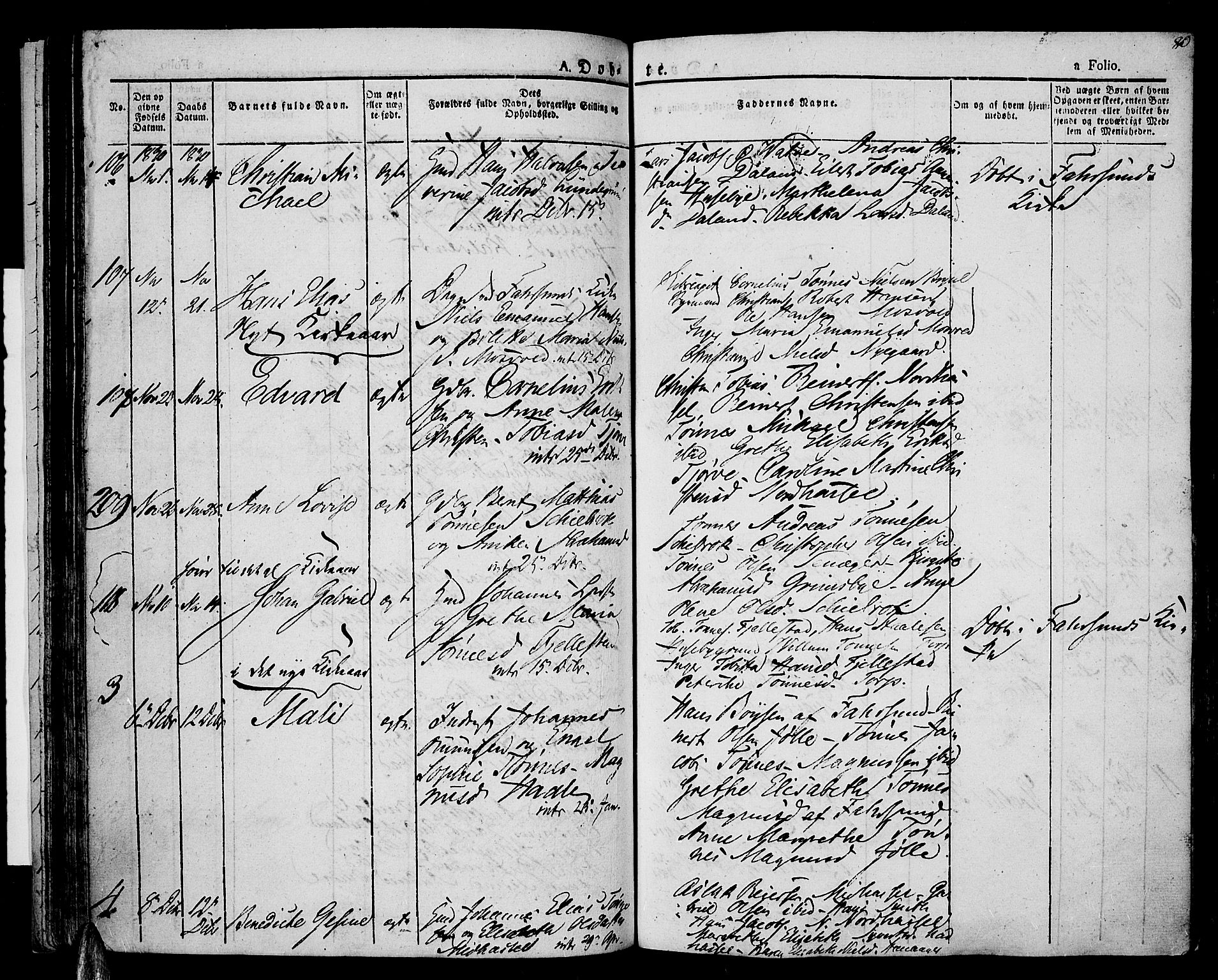 Lista sokneprestkontor, AV/SAK-1111-0027/F/Fa/L0008: Parish register (official) no. A 8, 1823-1835, p. 80