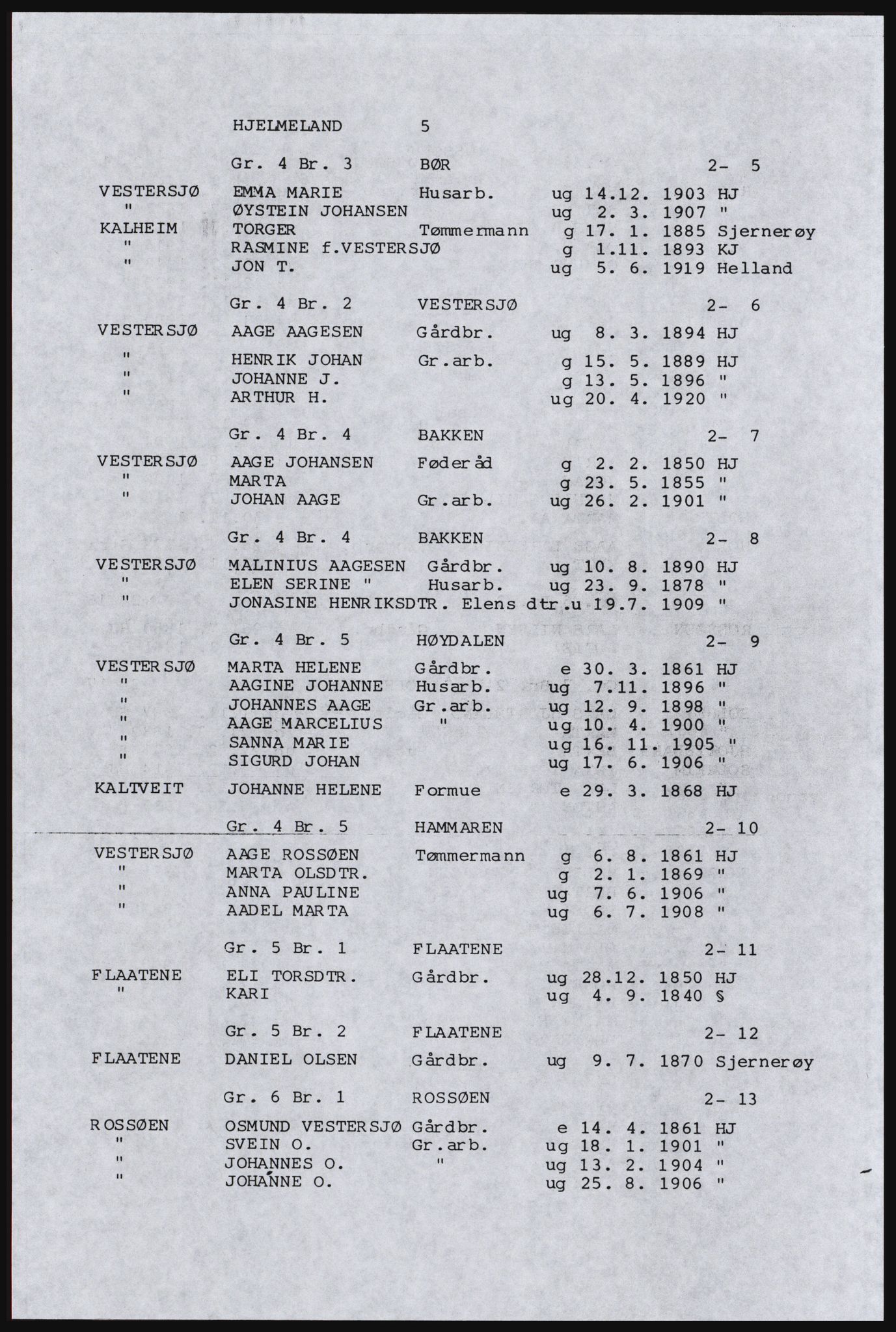 SAST, Copy of 1920 census for Inner Ryfylke, 1920, p. 39