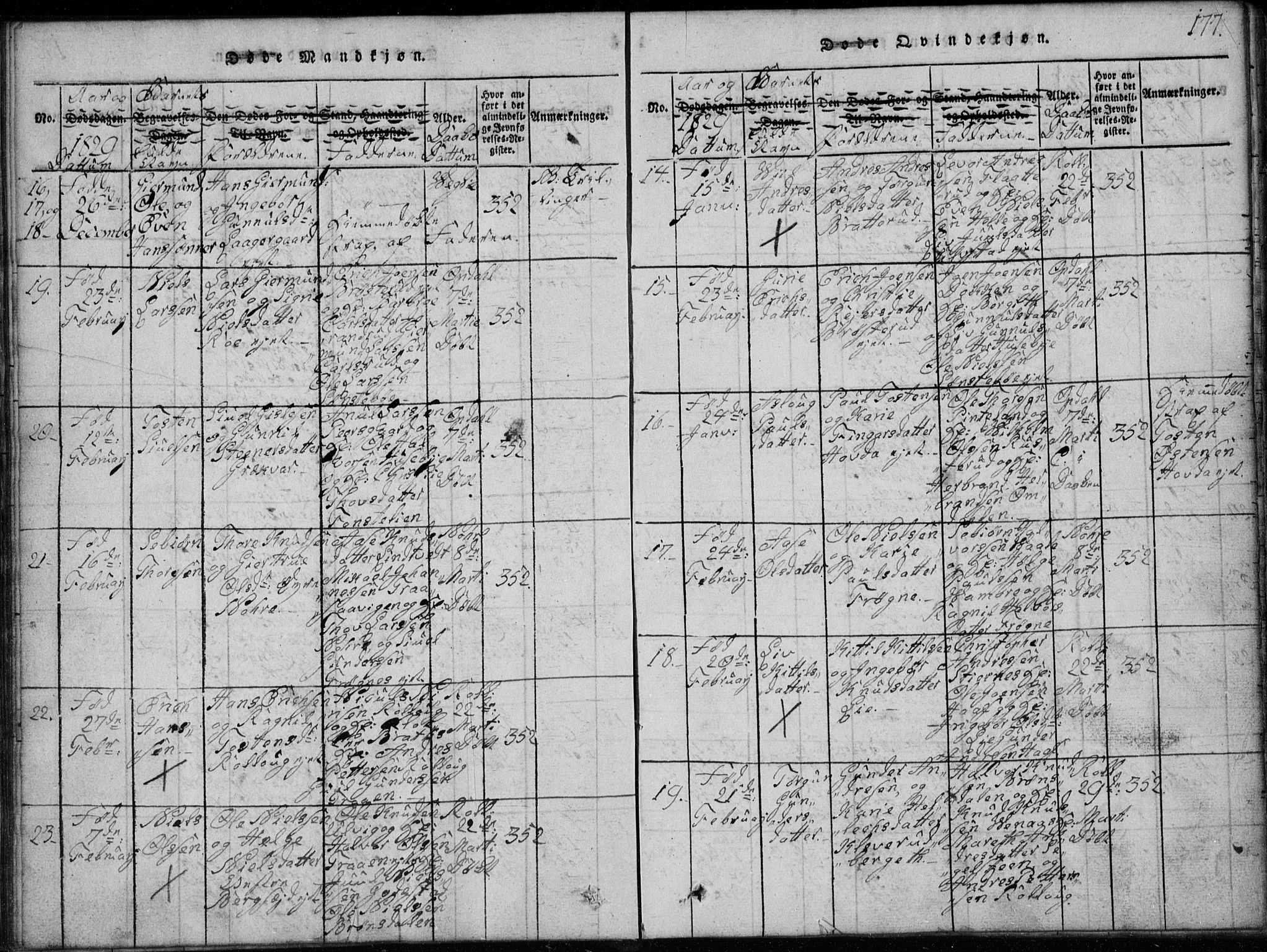 Rollag kirkebøker, AV/SAKO-A-240/G/Ga/L0001: Parish register (copy) no. I 1, 1814-1831, p. 177