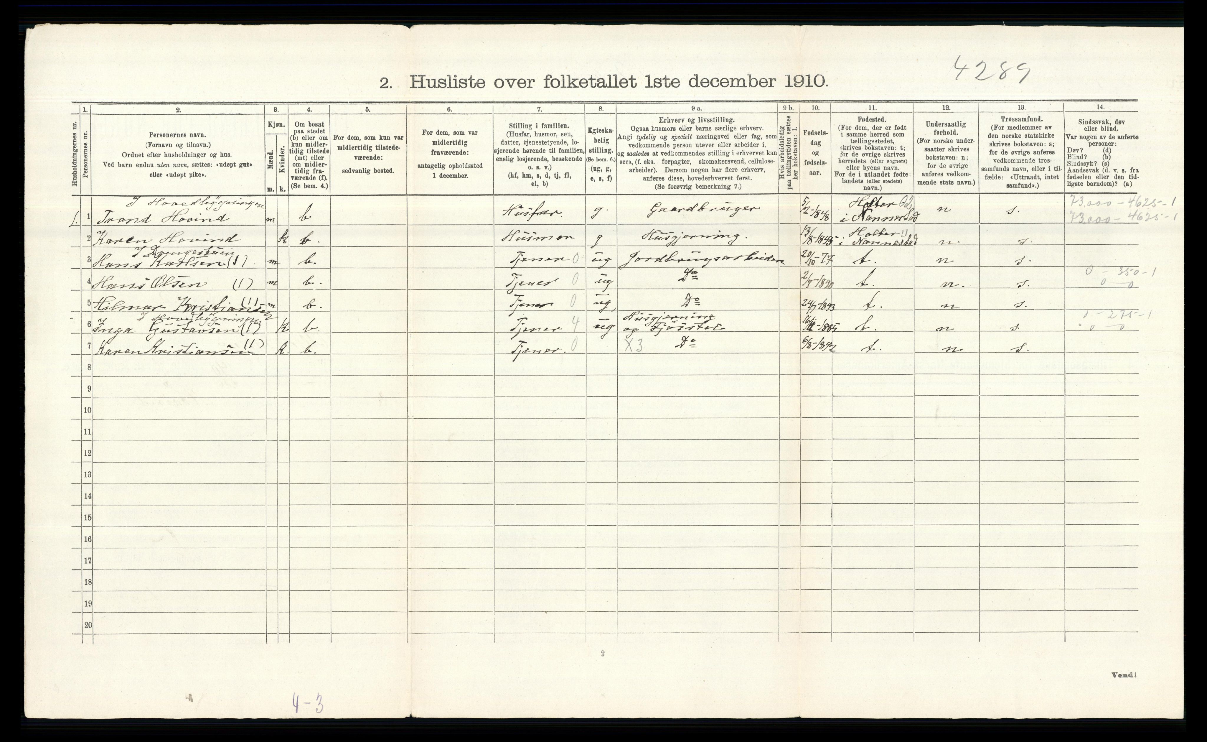 RA, 1910 census for Ullensaker, 1910, p. 1524