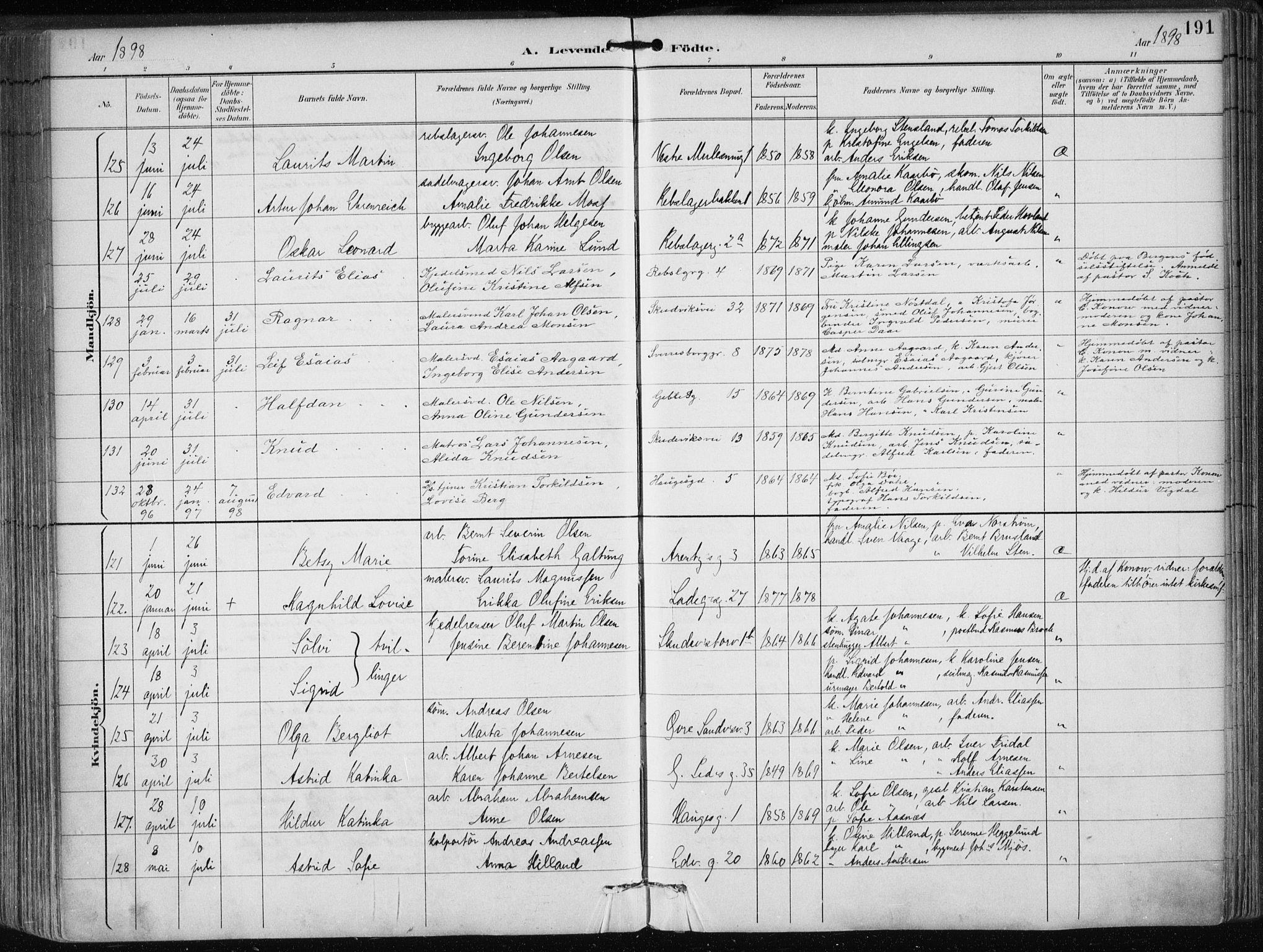 Sandviken Sokneprestembete, AV/SAB-A-77601/H/Ha/L0005: Parish register (official) no. B 2, 1891-1901, p. 191