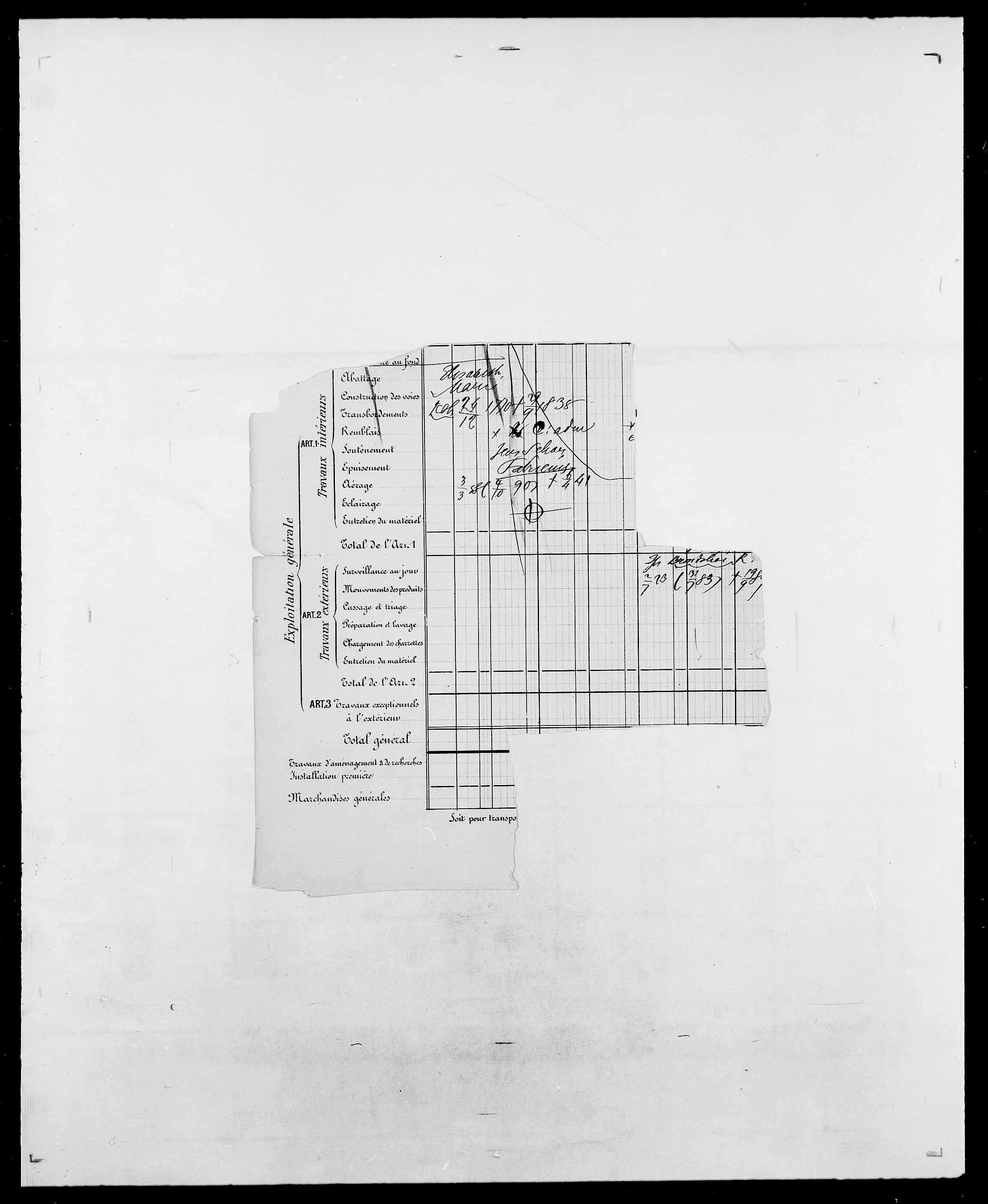 Delgobe, Charles Antoine - samling, AV/SAO-PAO-0038/D/Da/L0034: Saabye - Schmincke, p. 581