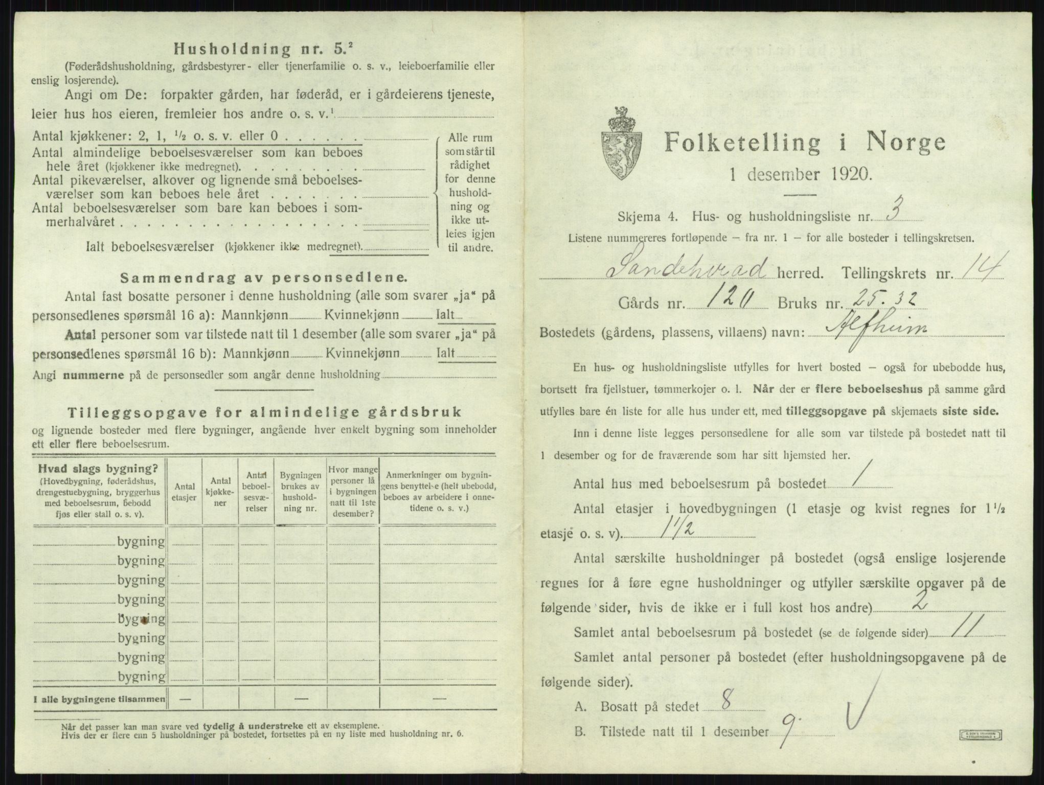 SAKO, 1920 census for Sandeherred, 1920, p. 2868