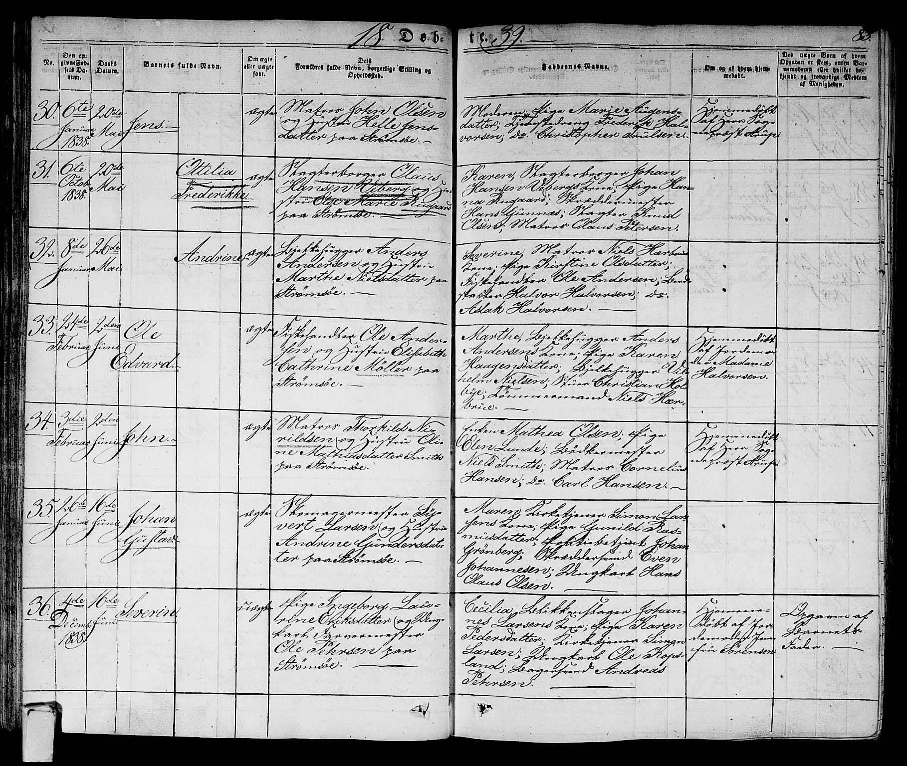 Strømsø kirkebøker, SAKO/A-246/F/Fa/L0012: Parish register (official) no. I 12, 1830-1847, p. 83