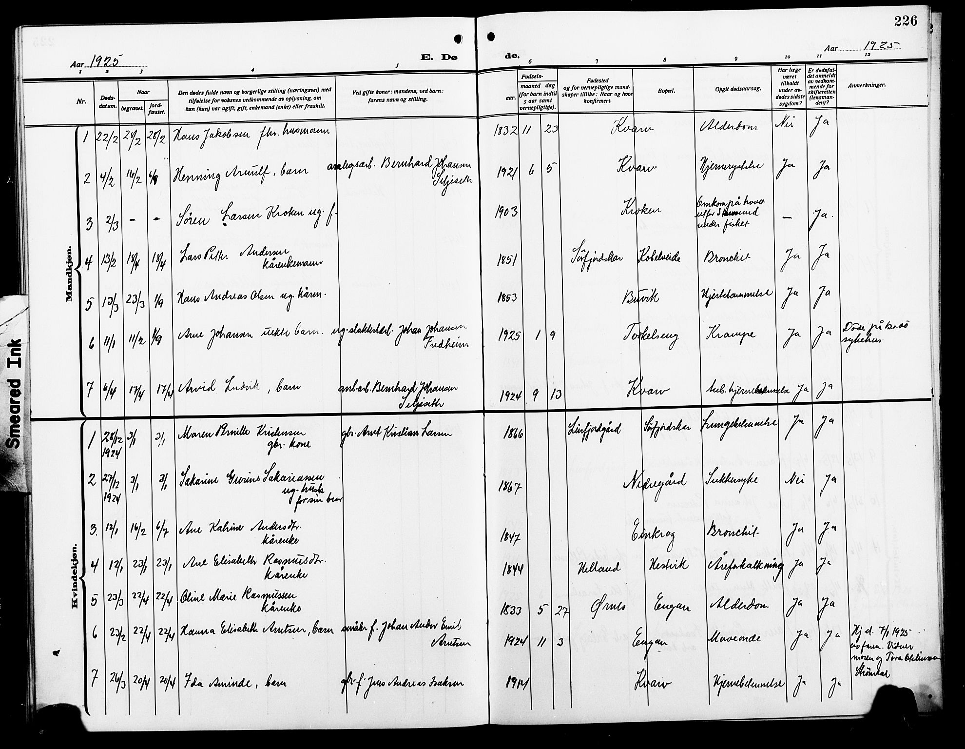 Ministerialprotokoller, klokkerbøker og fødselsregistre - Nordland, AV/SAT-A-1459/854/L0787: Parish register (copy) no. 854C03, 1913-1926, p. 226