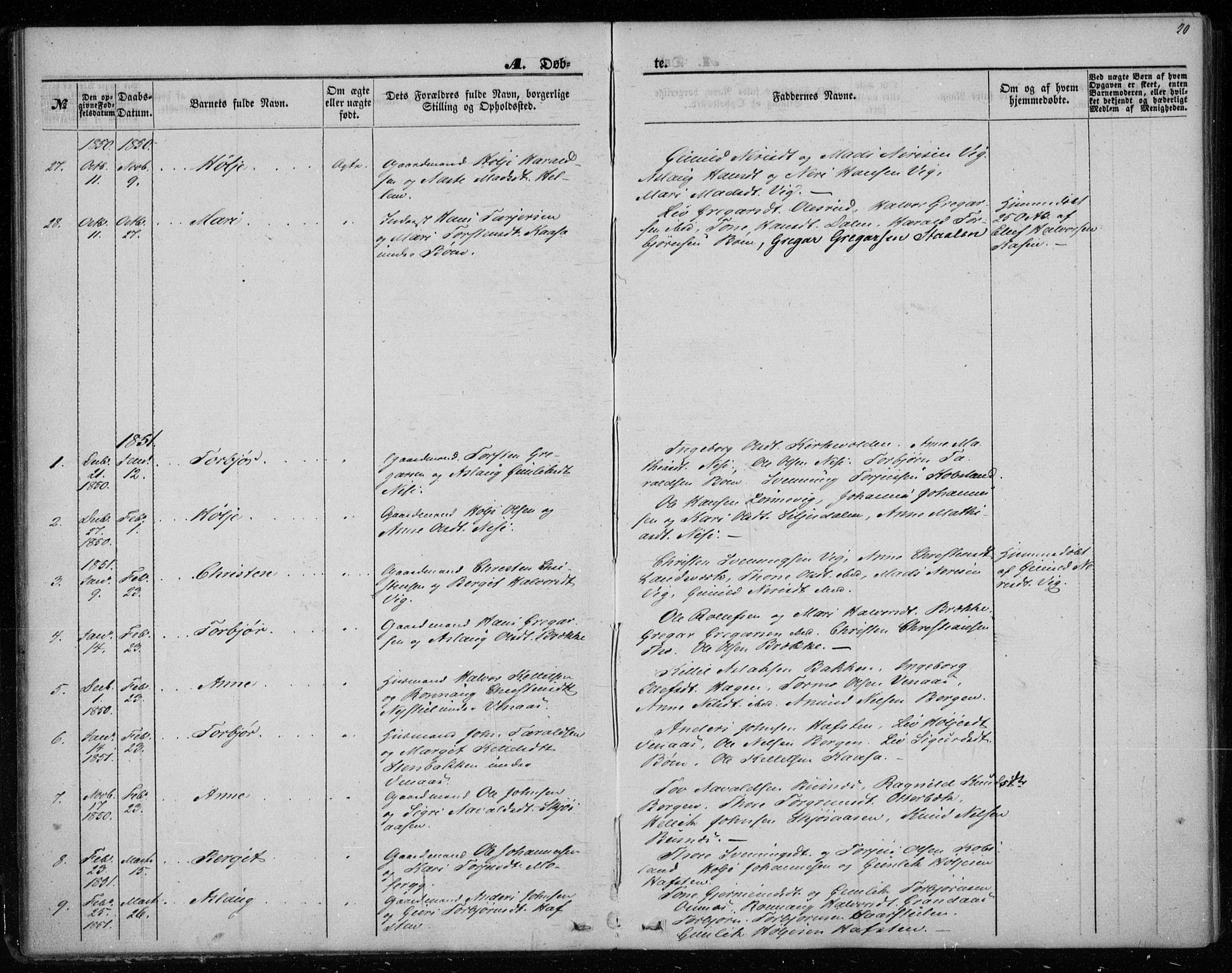 Gransherad kirkebøker, SAKO/A-267/F/Fa/L0002: Parish register (official) no. I 2, 1844-1859, p. 20