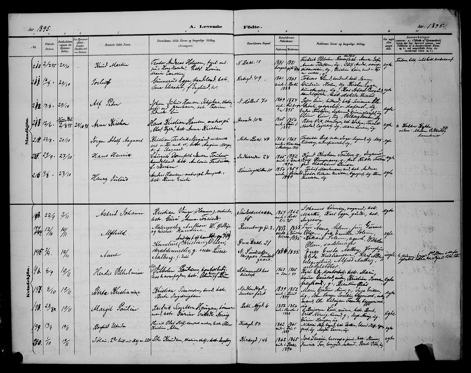 Ministerialprotokoller, klokkerbøker og fødselsregistre - Sør-Trøndelag, SAT/A-1456/604/L0225: Parish register (copy) no. 604C08, 1895-1899, p. 4