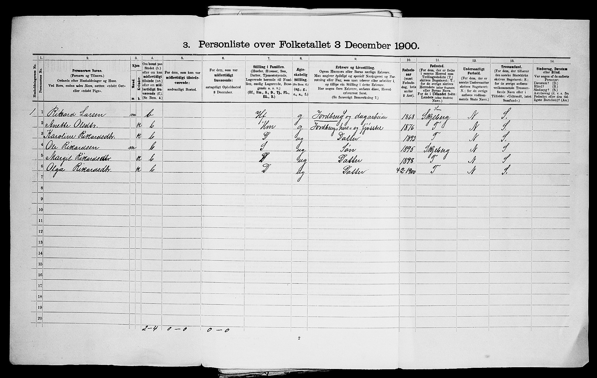 SAO, 1900 census for Varteig, 1900