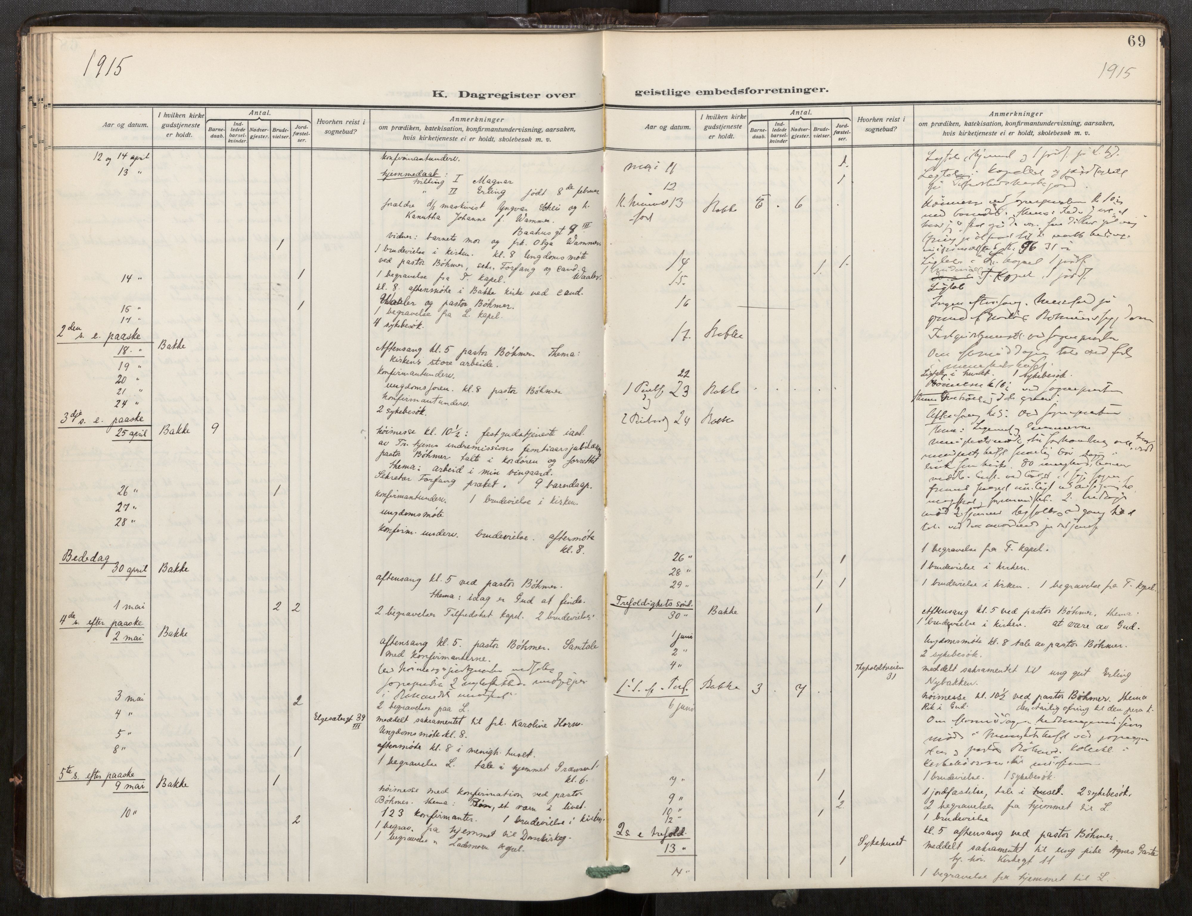 Bakklandet sokneprestkontor, AV/SAT-A-1127: Parish register (official) no. 604A32, 1912-1919, p. 69