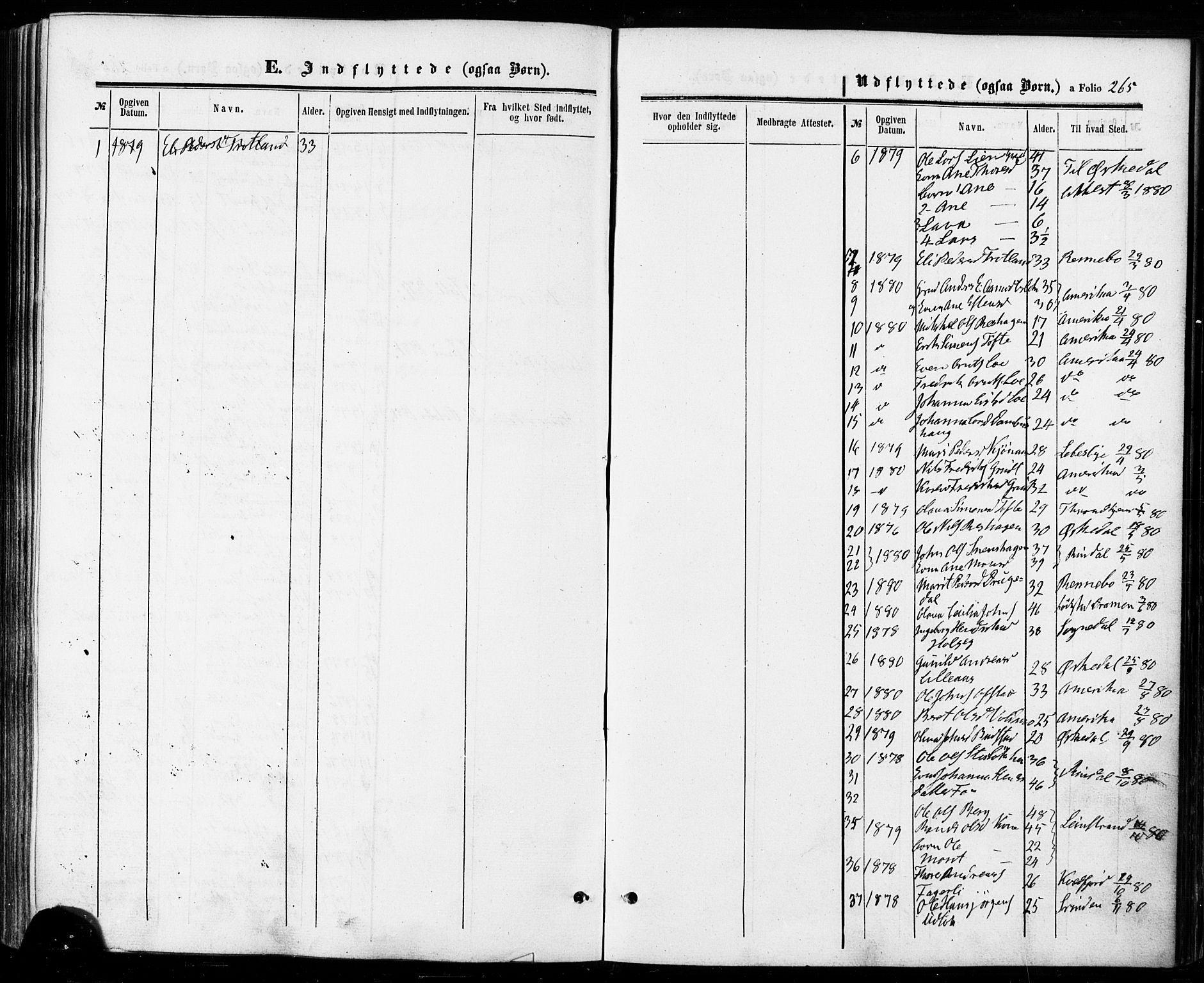 Ministerialprotokoller, klokkerbøker og fødselsregistre - Sør-Trøndelag, SAT/A-1456/672/L0856: Parish register (official) no. 672A08, 1861-1881, p. 265