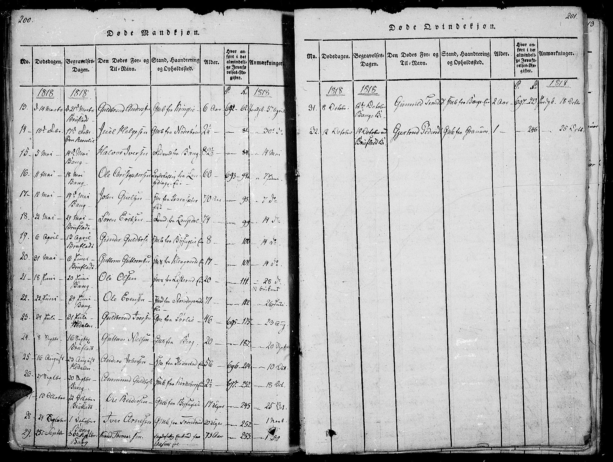 Sør-Aurdal prestekontor, SAH/PREST-128/H/Ha/Haa/L0002: Parish register (official) no. 2, 1815-1840, p. 200-201