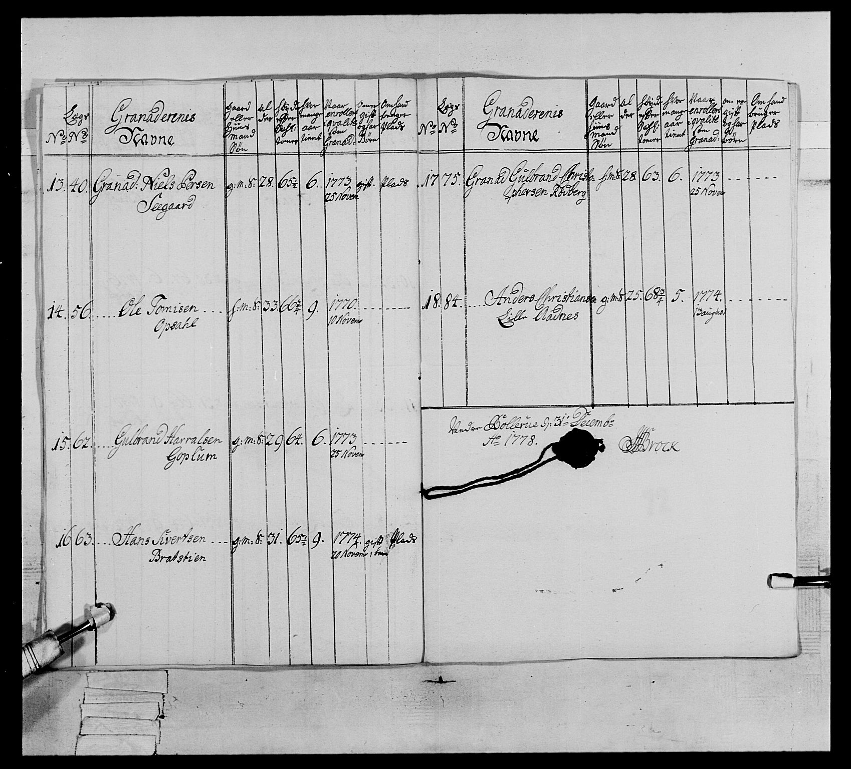 Generalitets- og kommissariatskollegiet, Det kongelige norske kommissariatskollegium, AV/RA-EA-5420/E/Eh/L0064: 2. Opplandske nasjonale infanteriregiment, 1774-1784, p. 338