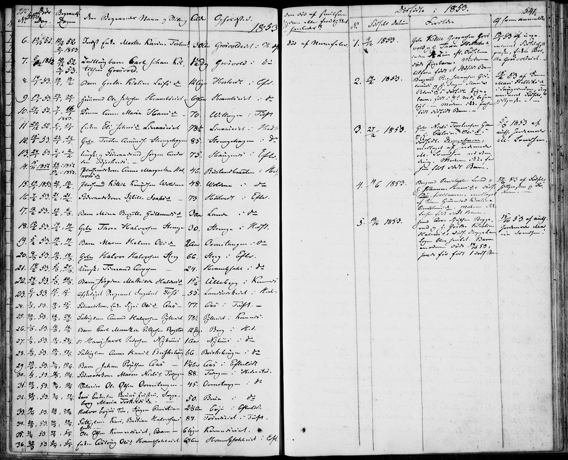 Sandsvær kirkebøker, AV/SAKO-A-244/F/Fa/L0005: Parish register (official) no. I 5, 1840-1856, p. 540-541