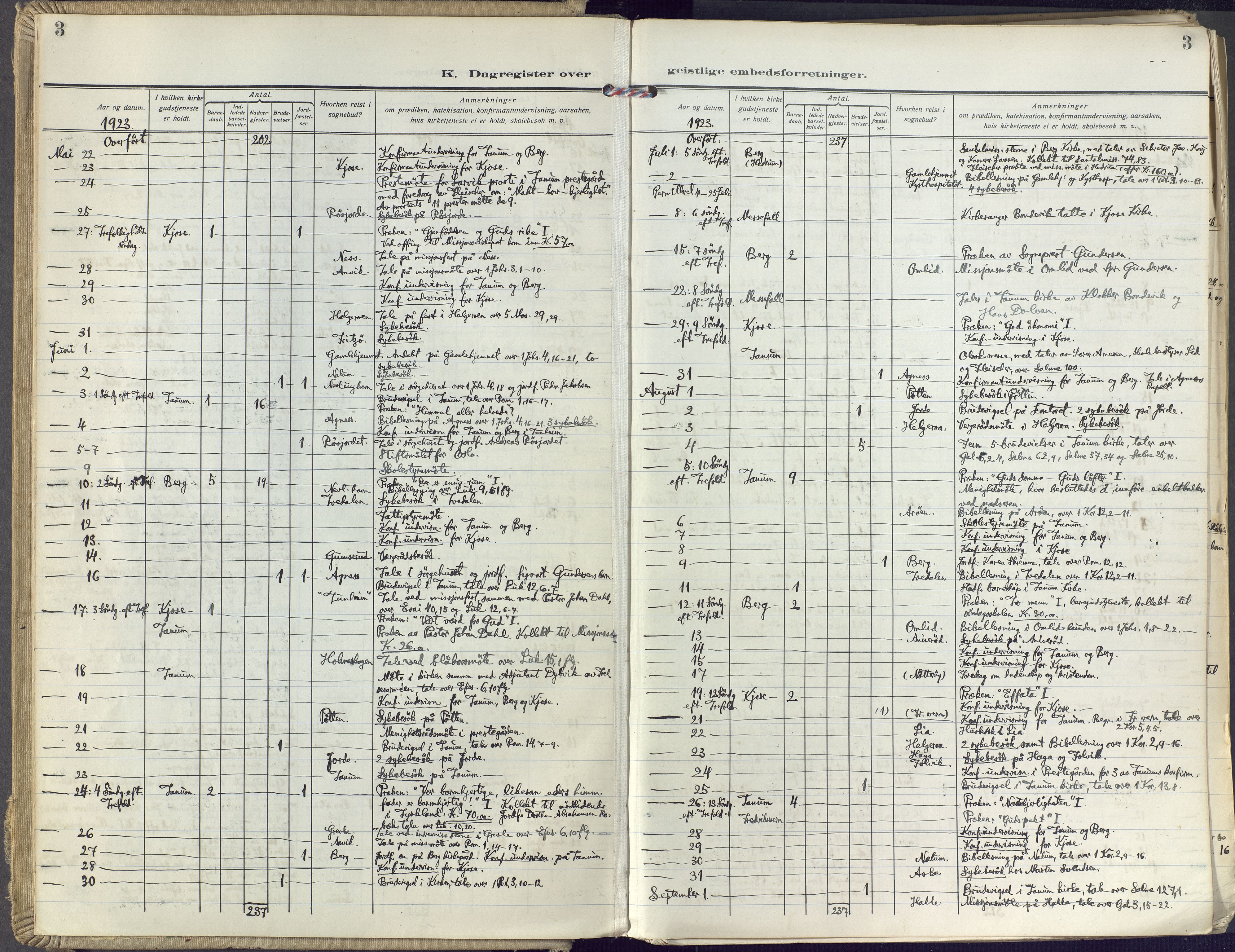 Brunlanes kirkebøker, AV/SAKO-A-342/F/Fc/L0004: Parish register (official) no. III 4, 1923-1943, p. 3