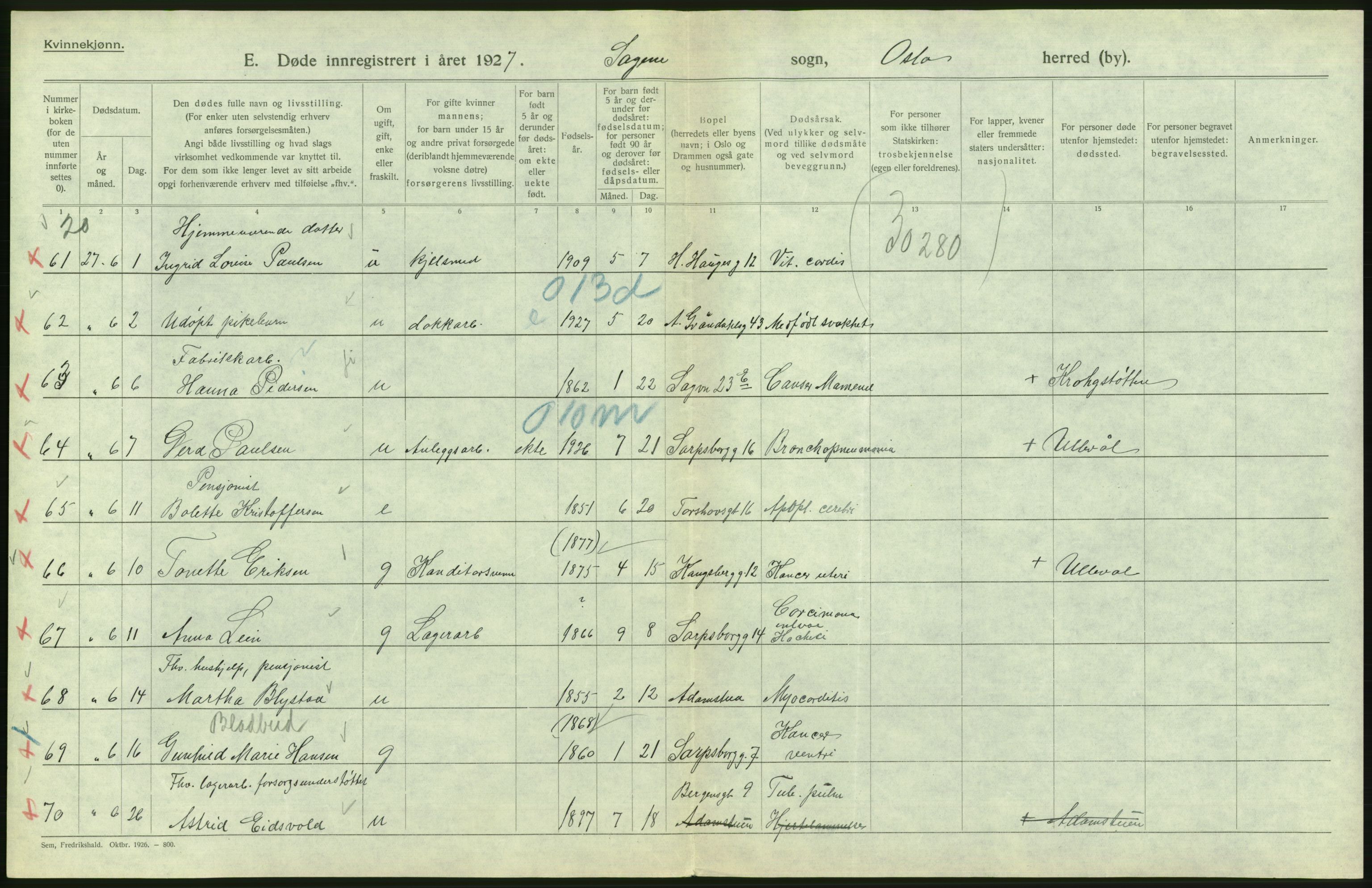 Statistisk sentralbyrå, Sosiodemografiske emner, Befolkning, AV/RA-S-2228/D/Df/Dfc/Dfcg/L0010: Oslo: Døde kvinner, dødfødte, 1927, p. 512