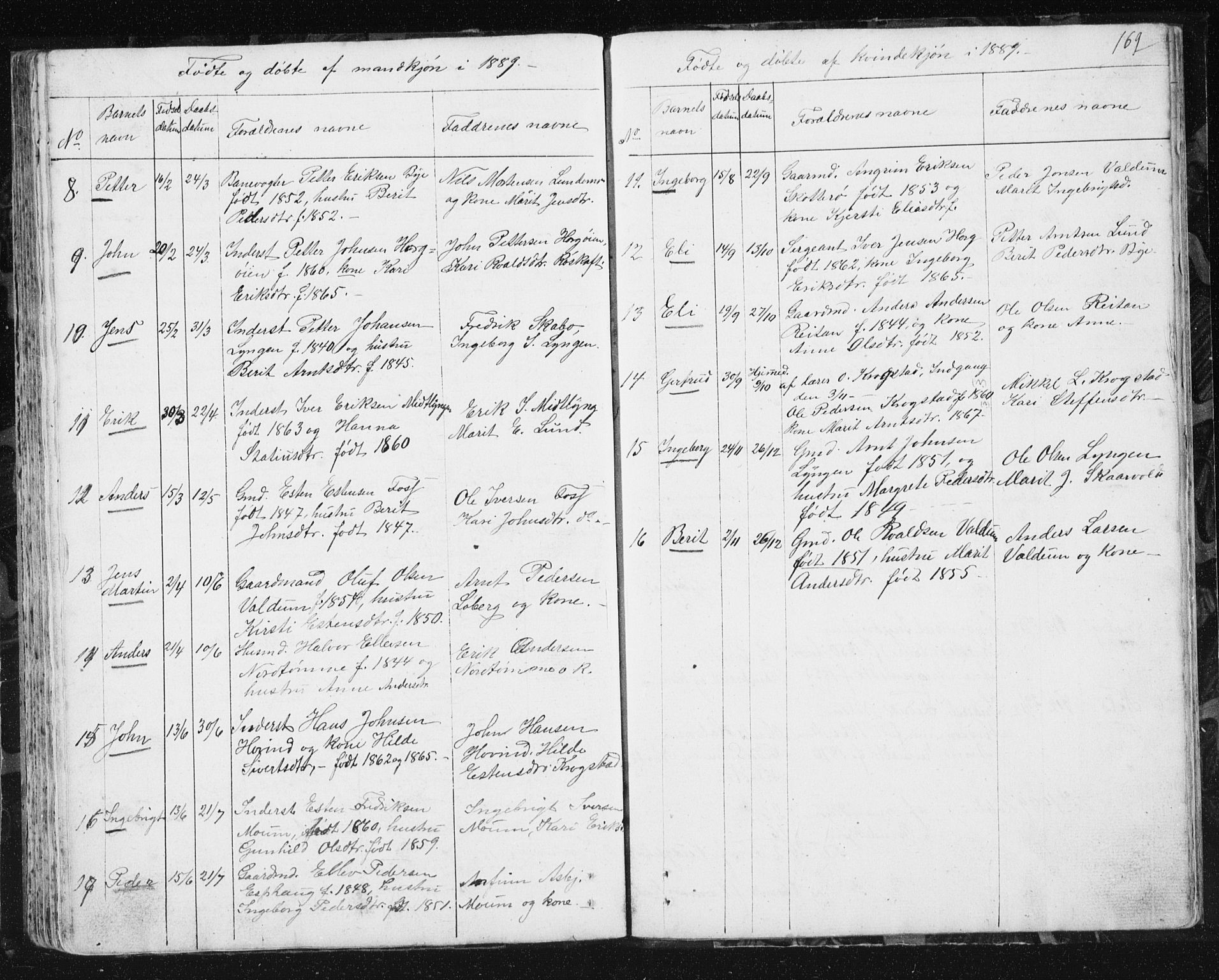 Ministerialprotokoller, klokkerbøker og fødselsregistre - Sør-Trøndelag, SAT/A-1456/692/L1110: Parish register (copy) no. 692C05, 1849-1889, p. 169