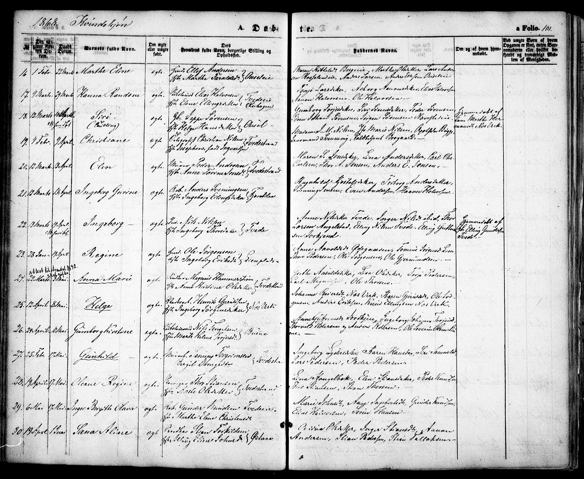 Holt sokneprestkontor, AV/SAK-1111-0021/F/Fa/L0009: Parish register (official) no. A 9, 1861-1871, p. 101