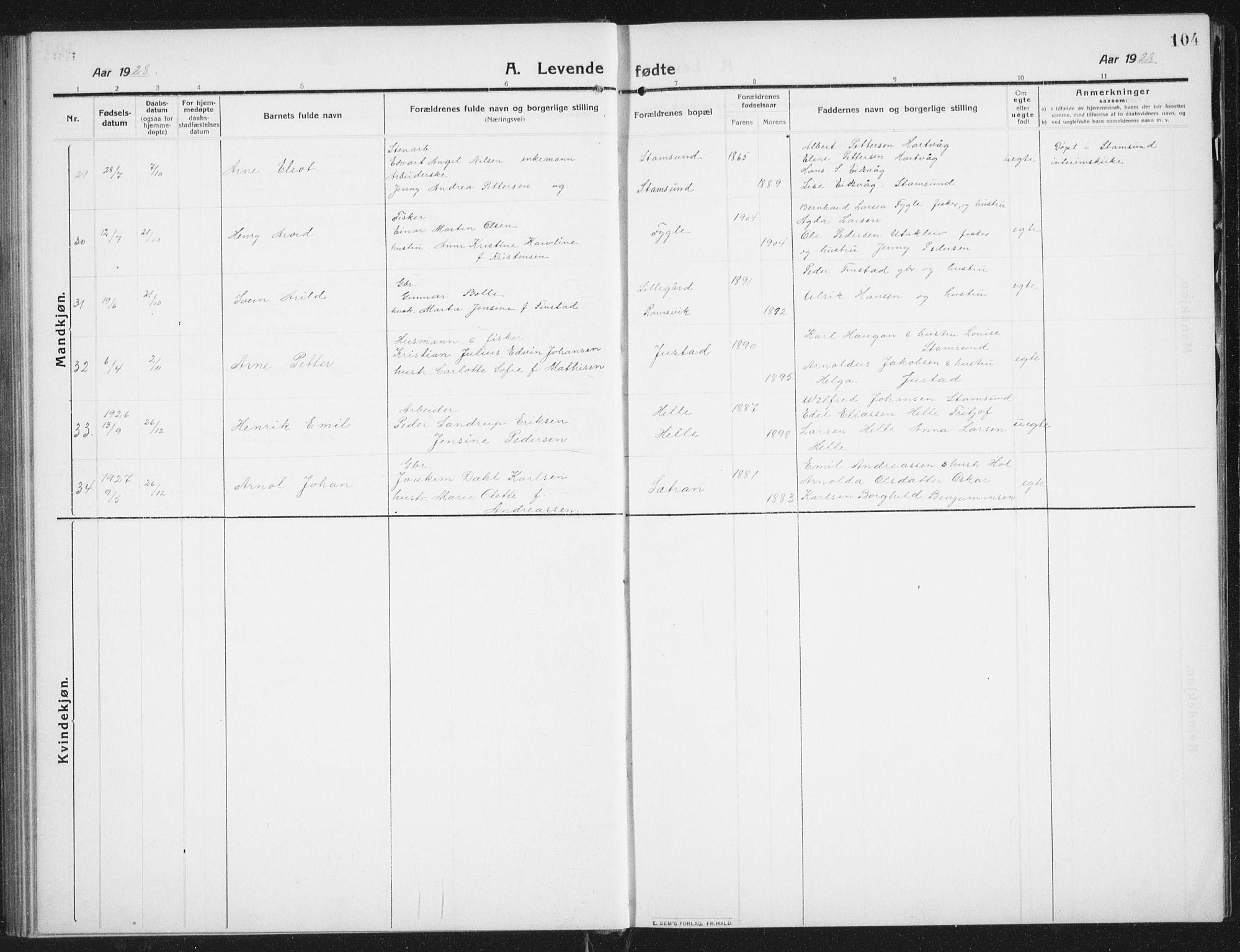 Ministerialprotokoller, klokkerbøker og fødselsregistre - Nordland, AV/SAT-A-1459/882/L1183: Parish register (copy) no. 882C01, 1911-1938, p. 104