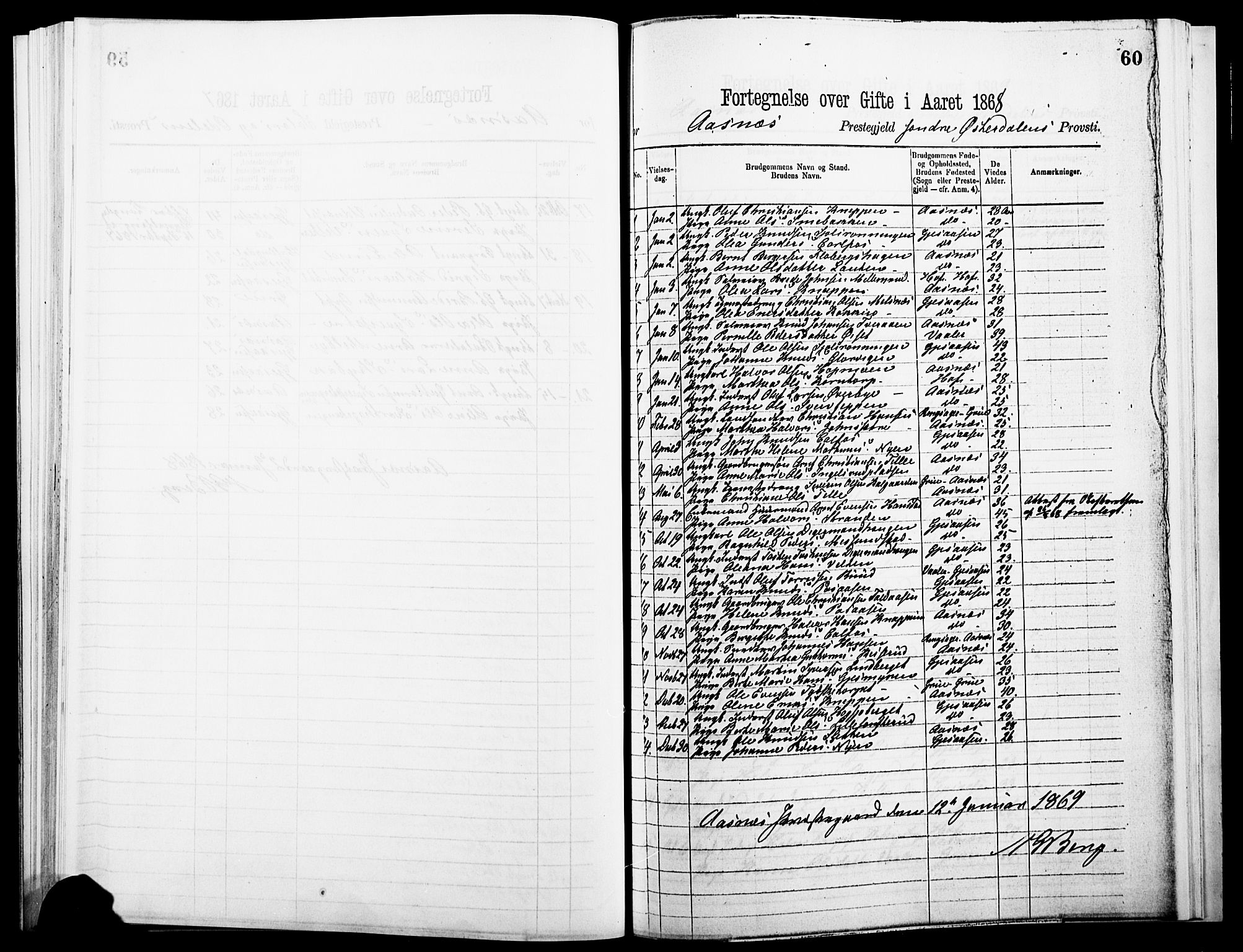 Åsnes prestekontor, SAH/PREST-042/H/Ha/Haa/L0000A: Parish register (official), 1866-1872, p. 60
