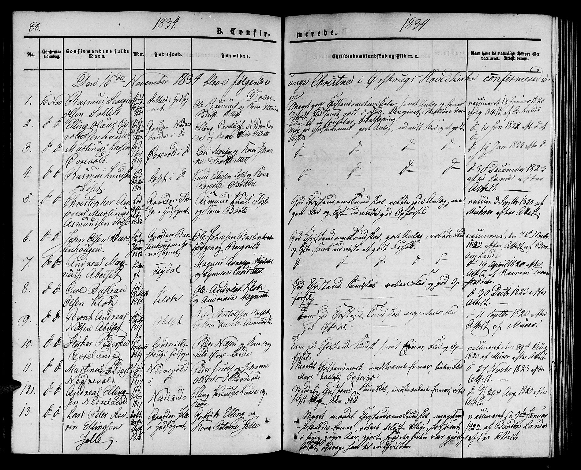 Ministerialprotokoller, klokkerbøker og fødselsregistre - Møre og Romsdal, SAT/A-1454/522/L0311: Parish register (official) no. 522A06, 1832-1842, p. 88