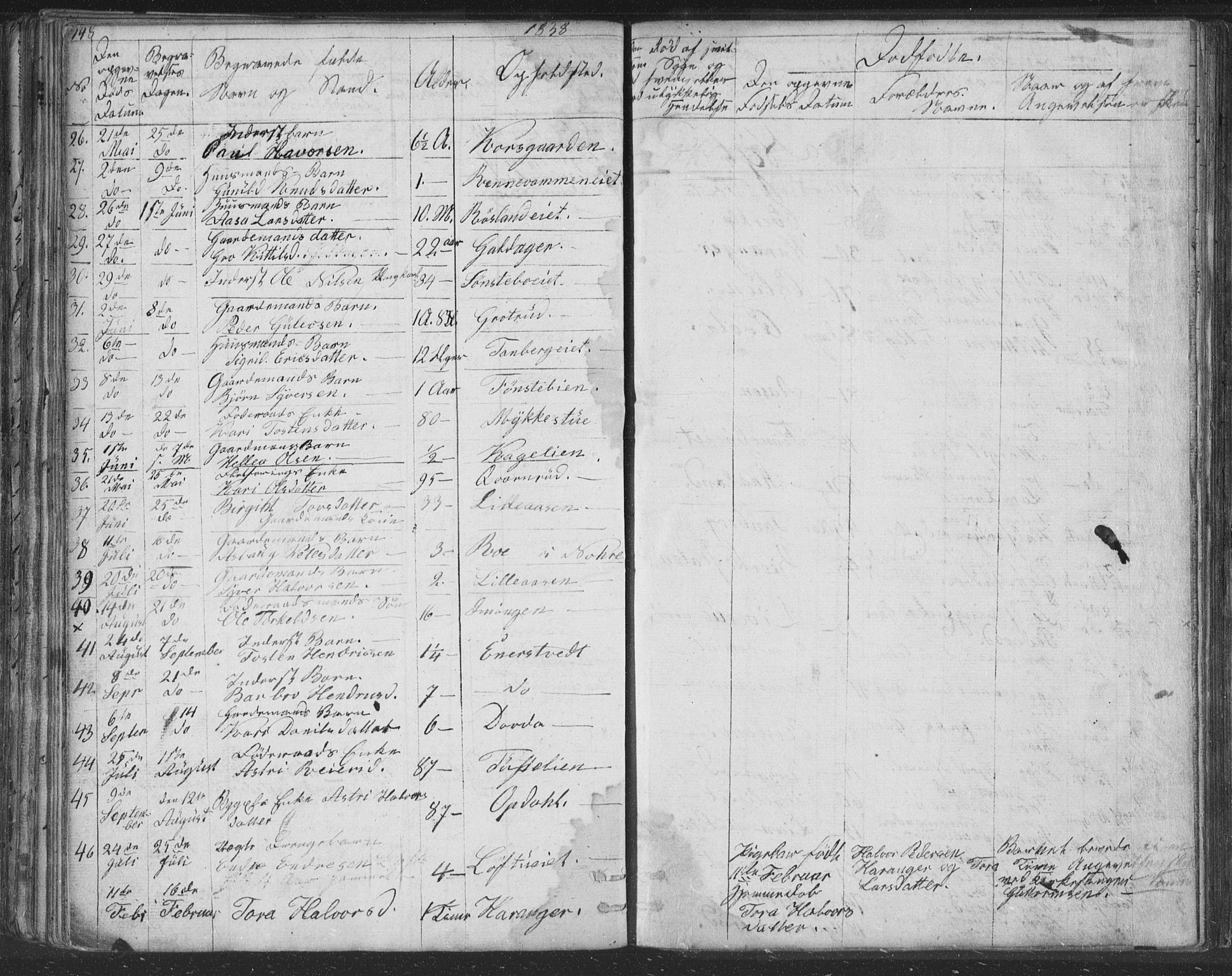 Nore kirkebøker, AV/SAKO-A-238/F/Fc/L0002: Parish register (official) no. III 2, 1836-1861, p. 148